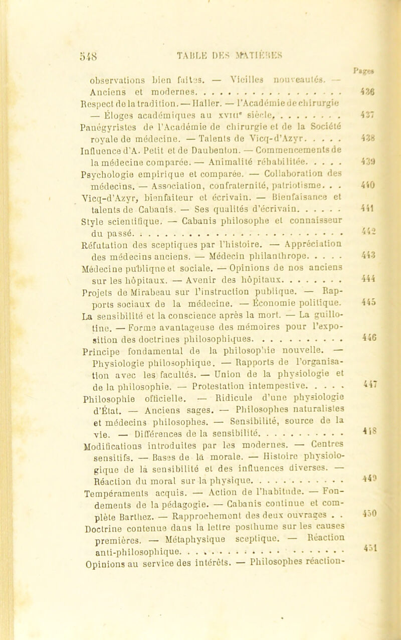 TA H LH DK S MATHI'HCS Pagre» 548 observations bien faites. — Vieilles nouveautés. Anciens et modernes Respect do la tradition. — Haller. — l'Académie de chirurgie — Éloges académiques au xviti* siècle, Panégyristes de l’Académie do chirurgie et de la Société royale de médecine. —Talents de Vicq-d’Azyr Intluenced'A. Petit et de Daubenton.—Commencements de la médecine comparée.— Animalité réhabilitée Psychologie empirique et comparée. — Collaboration des médecins. —• Association, confraternité, patriotisme. . . Vicq-d’Azyr, bienfaiteur et écrivain. — bienfaisance et talents de Cabanis. — Ses qualités d’écrivain Style scientifique. — Cabanis philosophe et connaisseur du passé. Réfutation des sceptiques par l’histoire. — Appréciation des médecins anciens. — Médecin philanthrope Médecine pu'bliqne et sociale. —Opinions de nos anciens sur les hôpitaux. — Avenir des hôpitaux Projets de Mirabeau sur l’instruction publique. — Rap- ports sociaux de la médecine. — Économie politique. La sensibilité et la conscience après la mort. — La guillo- tine. — Forme avantageuse des mémoires pour l’expo- sition des doctrines philosophiques Principe fondamental de la philosophie nouvelle. — Physiologie philosophique. — Rapports de l’organisa- tion avec les facultés. — Union de la physiologie et de la philosophie. — Protestation intempestive Philosophie officielle. — Ridicule d’une physiologie d’État. — Anciens sages. — Philosophes naturalistes et médecins philosophes. — Sensibilité, source de la yie. — Différences de la sensibilité Modifications introduites par les modernes. — Centres sensitifs. — Bases de la morale. — Histoire physiolo- gique de là sensibilité et des influences diverses. — Réaction du moral sur la physique Tempéraments acquis. — Action de l’habitude. — Fon- dements de la pédagogie. — Cabanis continue et com- plète Barthez. — Rapprochement des deux ouvrages . . Doctrine contenue dans la lettre posthume sur les causes premières. — Métaphysique sceptique. — Réaction anti-philosophique * • • Opinions au service des intérêts. — Philosophes réaclion- 426 437 438 439 440 441 443 444 445 44G 447 418 449 450 451