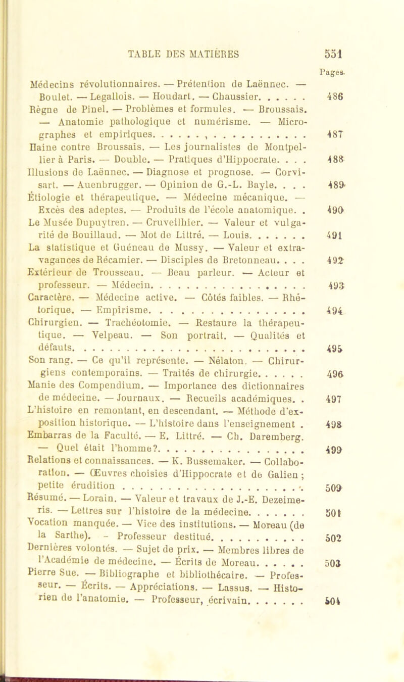 Pages. Médecins révolutionnaires. — Prétention de Laënnec. — Boulet. — Legallois. — Houdart. — Chaussier 486 Règne de Pinel.—Problèmes et formules. —Broussais. — Anatomie pathologique et numérismo. — Micro- graphes et empiriques 48T Haine contre Broussais. — Les journalistes de Montpel- lier à Paris. — Double.— Pratiques d’Hippocrate. . . . 488 Illusions de Laënnec. — Diagnose et prognose. — Corvi- sart. — Auenbrugger. — Opinion de G.-L. Bayle. . . . 489- Étiologie et thérapeutique. — Médecine mécanique. — Excès des adeptes. — Produits de l’école anatomique. . 499 Le Musée Dupuylren. — Cruveilliier. — Valeur et vulga- rité de Bouillaud. — Mot de Littré. — Louis 491 La statistique et Guéneau de Mussy. — Valeur et extra- vagances de Récamier.— Disciples de Bretonneau. . . . 492’ Extérieur de Trousseau. — Beau parieur. — Acteur et professeur. — Médecin 493 Caractère. — Médecine active. — Côtés faibles. — Rhé- torique. — Empirisme 494 Chirurgien. — Trachéotomie. — Restaure la thérapeu- tique. — Velpeau. — Son portrait. — Qualités et défauts 495 Son rang. — Ce qu’il représente. — Nélaton. -— Chirur- giens contemporains. — Traités de chirurgie 496 Manie des Compendium. — Importance des dictionnaires de médecine. — Journaux. — Recueils académiques. . 497 L’histoire en remontant, en descendant. — Méthode d'ex- position historique. — L’histoire dans l’enseignement . 498 Embarras de la Faculté. — E. Littré. — Ch. Daremberg. — Quel était l’homme? 499 Relations et connaissances. — K. Bussemaker. — Collabo- ration. — Œuvres choisies d'Hippocrate et de Galien; petite érudition 599 Résumé. — Lorain. — Valeur et travaux de J.-E. Dezeime- ris. —Lettres sur l’histoire de la médecine 501 Vocation manquée. — Vice des institutions. — Moreau (de la Sarthe). - Professeur destitué 502 Dernières volontés. — Sujet de prix. — Membres libres de l’Académie de médecine. — Écrits de Moreau 503 Pierre Sue. — Bibliographe et bibliothécaire. — Profes- seur. — Écrits. — Appréciations. — Lassus. — Histo- rien de l’anatomie. — Professeur, écrivain 504