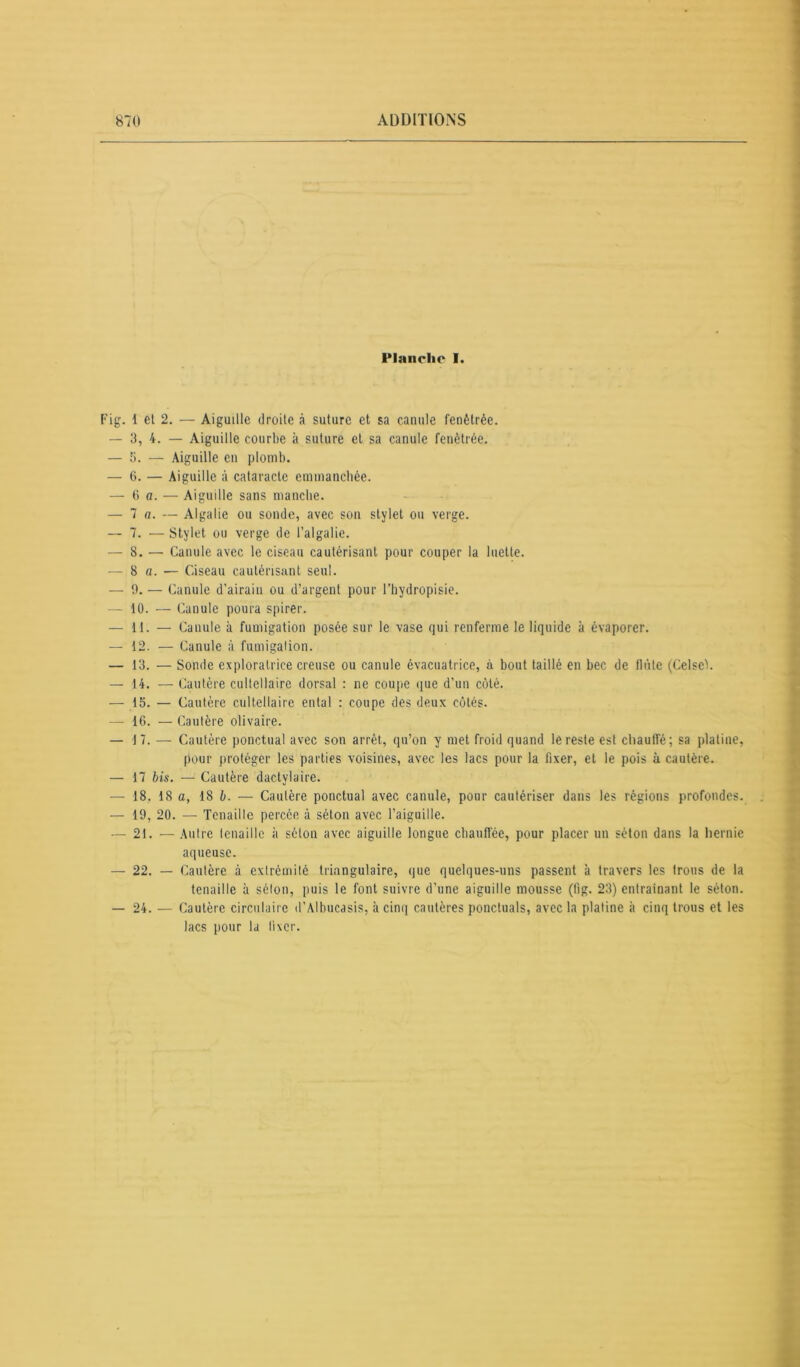Planche I. Fig. 1 et 2. — Aiguille droite à suture et sa canule fenètrée. — 3, 4. — Aiguille courbe à suture et sa canule fenètrée. — 5. — Aiguille en plomb. — 6. — Aiguille à cataracte emmanchée. — (5 a. — Aiguille sans manche. — 7 a. — Algalie ou sonde, avec son stylet ou verge. — 7. — Stylet ou verge de l’algalie. — 8. — Canule avec le ciseau cautérisant pour couper la luette. — 8 a. — Ciseau cautérisant seul. — 9. — Canule d’airain ou d’argent pour l’hydropisie. — 10. — Canule poura spirer. — 11. — Canule à fumigation posée sur le vase qui renferme le liquide k évaporer. — 12. — Canule à fumigation. — 13. — Sonde exploratrice creuse ou canule évacuatrice, à bout taillé en bec de flûte (Celscl. — 14. — Cautère cultellaire dorsal : ne coupe que d’un côté. — 15. — Cautère cultellaire entai : coupe des deux côtés. —- 16. — Cautère olivaire. — 17. — Cautère ponctuai avec son arrêt, qu’on y met froid quand le reste est chaude; sa platine, pour protéger les parties voisines, avec les lacs pour la fixer, et le pois à cautère. — 17 bis. — Cautère dactylaire. — 18. 18 a, 18 b. — Cautère ponctuai avec canule, pour cautériser dans les régions profondes. — 19, 20. — Tenaille percée à séton avec l’aiguille. — 21. — Autre tenaille il séton avec aiguille longue chauffée, pour placer un séton dans la hernie aqueuse. — 22. — Cautère à extrémité triangulaire, que quelques-uns passent à travers les trous de la tenaille à séton, puis le font suivre d’une aiguille mousse (fig. 23) entraînant le séton. — 24. — Cautère circulaire d’Albucasis, à cinq cautères ponctuais, avec la platine à cinq trous et les lacs pour la fixer.