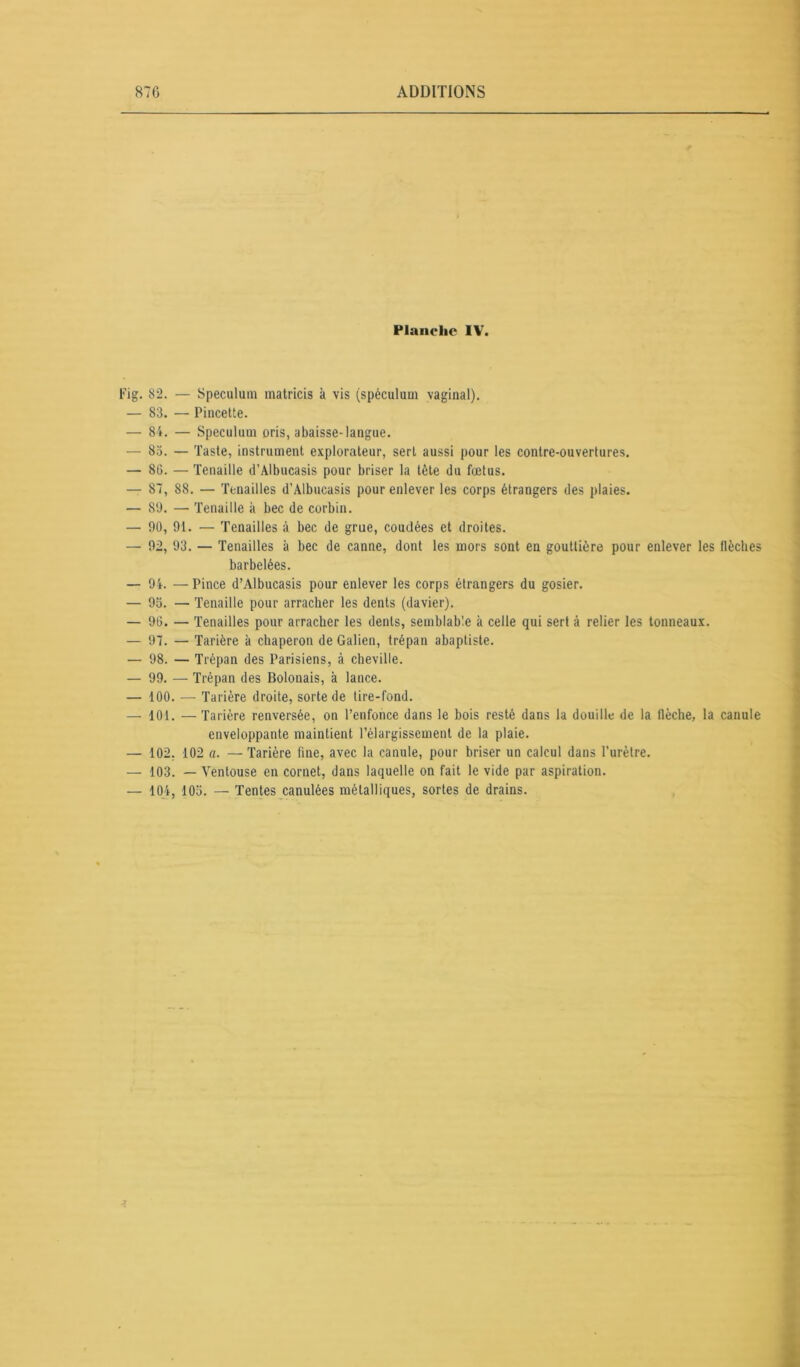 Planche IV. Fig. 82. — Speculum matricis à vis (spéculum vaginal). — 83. — Pincette. — 84. — Speculum oris, abaisse-langue. — 85. — Taste, instrument explorateur, sert aussi pour les contre-ouvertures. — 8(3. — Tenaille d’Albucasis pour briser la tète du fœtus. — 87, 88. — Tenailles d’Albucasis pour enlever les corps étrangers des plaies. — 89. — Tenaille à bec de corbin. — 90, 91. — Tenailles à bec de grue, coudées et droites. — 92, 93. — Tenailles à bec de canne, dont les mors sont en gouttière pour enlever les flèches barbelées. — 94. —Pince d’Albucasis pour enlever les corps étrangers du gosier. — 95. — Tenaille pour arracher les dents (davier). — 9(3. — Tenailles pour arracher les dents, semblable à celle qui sert à relier les tonneaux. — 97. — Tarière à chaperon de Galien, trépan abaptiste. — 98. — Trépan des Parisiens, à cheville. — 99. — Trépan des Bolonais, à lance. — 100. — Tarière droite, sorte de tire-fond. — 101. — Tarière renversée, on l’enfonce dans le bois resté dans la douille de la flèche, la canule enveloppante maintient l’élargissement de la plaie. — 102, 102 a. — Tarière fine, avec la canule, pour briser un calcul dans l’urètre. — 103. — Ventouse en cornet, dans laquelle on fait le vide par aspiration. — 104, 105. — Tentes canulées métalliques, sortes de drains.