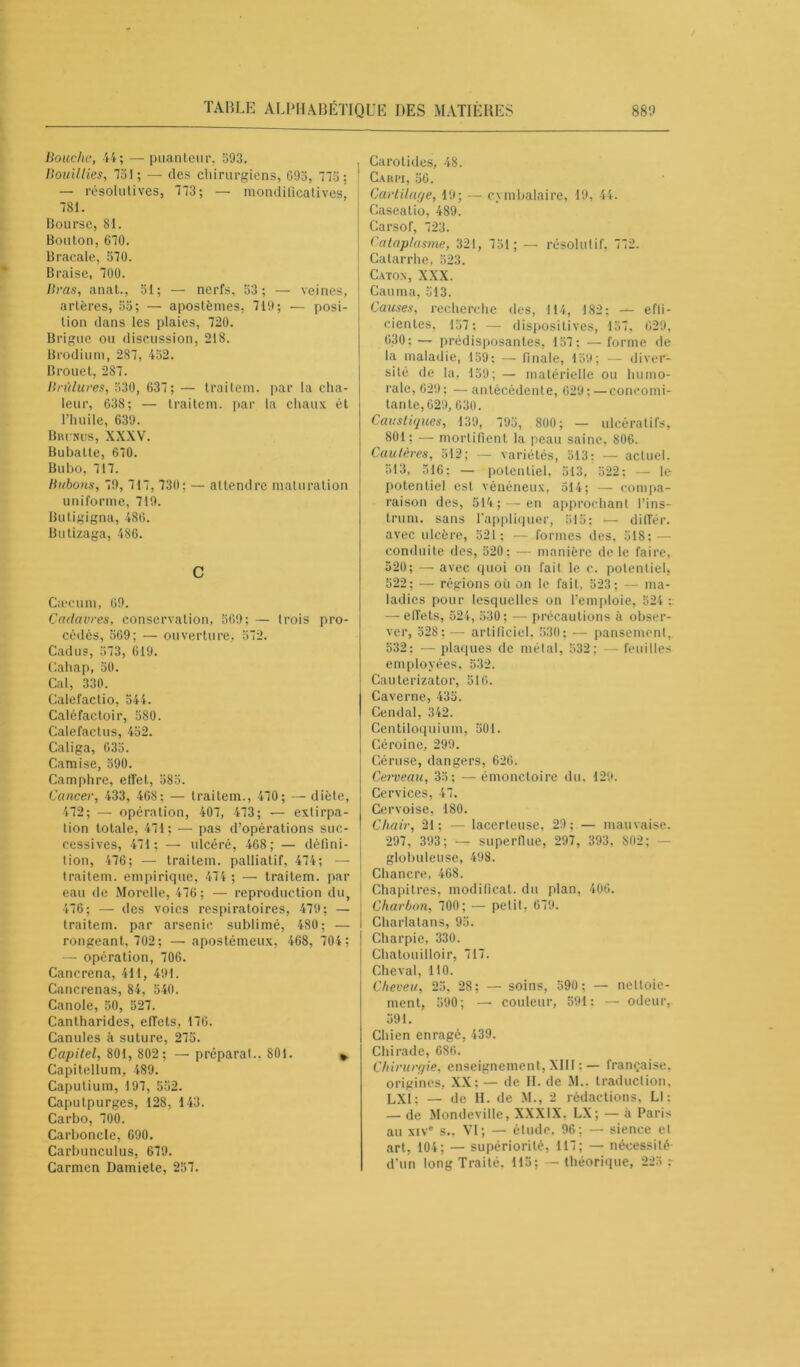 Bouche, 44; — puanteur. 593. Bouillies, 731; — des chirurgiens, 093, 773 : — résolutives, 773; — mondificativesj 781. Bourse, 81. Bouton,670. Bracale, 370. Braise, 700. Bras, anat., 51; — nerfs, 53; — veines, artères, 55; — apostèmes, 719; — posi- tion dans les plaies, 720. Brigue ou discussion, 218. Brodium, 287, 452. Brouet, 287. Brûlures, 530, 637; — traitem. par la cha- leur, 638; — traitem. par la chaux ét l’huile, 639. Biu nus, XXXV. Bubatte, 670. Bubo, 717. Bubons, 79, 717, 730; — attendre maturation uniforme, 719. Butigigna, 486. Butizaga, 486. C Cæcum, 69. Cadavres, conservation, 569; — trois pro- cédés, 569; — ouverture, 572. Cadus, 373, 619. Gahap, 50. Cal, 330. Calefactio, 544. Caléfactoir, 580. Calefactus, 452. Caliga, 635. Camise, 590. Camphre, effet, 585. Cancer, 433, 468; — traitem., 470; — diète, 472; — opération, 407, 473; — extirpa- tion totale, 471; — pas d’opérations suc- cessives, 471; — ulcéré, 468; — défini- tion, 476; — traitem. palliatif, 474; — traitem. empirique, 474 ; — traitem. par eau de Morelle, 476; — reproduction du, 476; — des voies respiratoires, 479; — traitem. par arsenic sublimé, 480; — rongeant, 702; — apostémeux, 468, 704 ; — opération, 706. Cancrena, 411, 491. Cancrenas, 84, 540. Canole, 50, 527. Cantharides, effets, 176. Canules à suture, 275. Capitel, 801, 802 ; — préparât.. 801. * Capitellum, 489. Caputium, 197, 552. Caputpurges, 128, 143. Carbo, 700. Carboncle, 690. Carbunculus, 679. Carmen Damiete, 257. Carotides, 48. Carpi, 56. Cartilage, 19; — cymbalaire, 19, 44. Caseatio, 489. Carsof, 723. Cataplasme, 321, 751; — résolutif, 772. Catarrhe, 523. Caton, XXX. Cauma, 513. Causes, recherche des, 114, 182; — effi- cientes, 157; — dispositives, 137, 629, 630: — prédisposantes, 157: — forme de la maladie, 159: — finale, 159; — diver- sité de la, 159; — matérielle ou humo- rale, 629; —antécédente, 629; — concomi- tante, 629, 630. Caustiques, 139, 795, 800; — ulcératifs, 801; — mortifient la peau saine, 806. Cautères, 512; — variétés, 513: — actuel. 513, 516; — potentiel, 513, 522; — le potentiel est vénéneux, 514; — compa- raison des, 514; — en approchant l’ins- trum. sans l’appliquer, 515; — différ. avec ulcère, 521; — formes des, 518: conduite des, 520: — manière de le faire, 520; — avec quoi on fail le c. potentiel, 522; — régions où on le fait, 523; — ma- ladies pour lesquelles on l’emploie, 524 : — effets, 524, 530; — précautions à obser- ver, 528; — artificiel, 530; — pansement, 532; — plaques de métal, 532; — feuilles employées, 532. Cauterizator, 510. Caverne, 435. Cendal, 342. Centiloquium, 501. Céroine, 299. Céruse, dangers, 626. Cerveau, 35; — émonctoire du. 129. Cervices, 47. Cervoise, 180. Chair, 21; — lacerteuse, 29; — mauvaise. 297, 393; — superflue, 297, 393, 802; globuleuse, 498. Chancre, 468. Chapitres, modificat. du plan, 406. Charbon, 700; — petit, 679. Charlatans, 95. Charpie, 330. Chatouilloir, 717. Cheval, 110. Cheveu, 25, 28; — soins, 590 ; — nettoie- ment, 590; — couleur, 591: — odeur, 591. Chien enragé, 439. Chirade, 686. Chirurgie, enseignement,XID: — française, origines, XX; — de II. de M.. traduction, LXI : — de H. de M., 2 rédactions, Ll : — de Mondeville, XXXIX. LX; — à Paris au xive s.. VI; — étude. 96; — sience el art, 104; — supériorité, 117; — nécessité d’un long Traité. 115; — théorique, 223 r