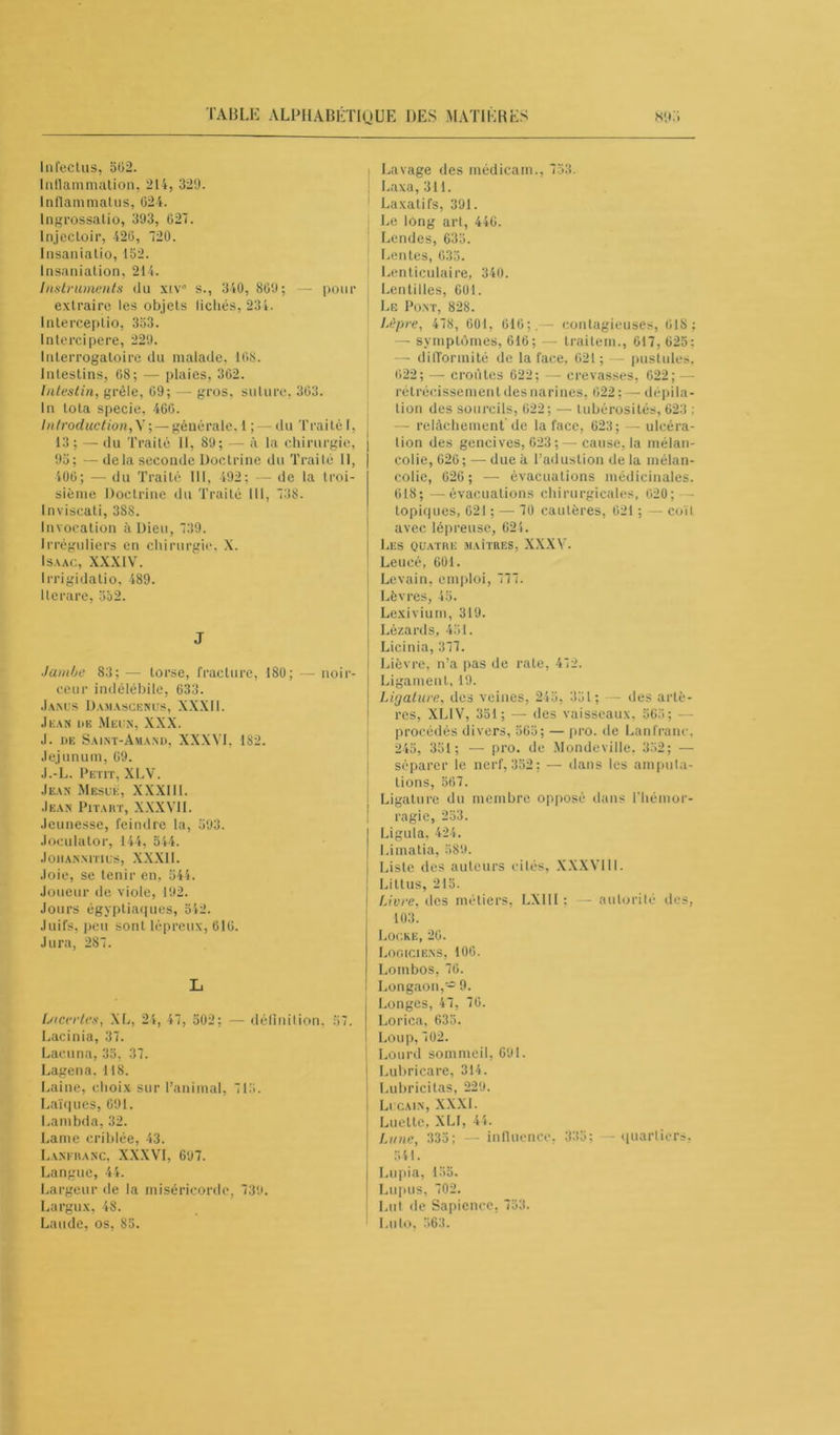 Infectus, 502. Inflammation, 214, 329. Inflammatus, 02-4. Ingrossalio, 393, 027. Injecloir, 420, 720. Insaniatio, 152. lnsaniation, 214. Instruments du xtv> s., 340, 809; — pour extraire les objets licliés, 234. Interceplio, 353. Intercipere, 229. Interrogatoire du malade, 108. Intestins, 08; — plaies, 302. Intestin, grêle, 09; — gros, suture, 303. In tota specie, 400. Introduction, V ; — générale. 1 ; — du Traité I, 13; — du Traité 11, 89; — à la chirurgie, 95; — delà seconde Doctrine du Traité 11, 406; — du Traité 111, 492; — de la troi- sième Doctrine du Traité III, 738. Inviscati, 388. Invocation à Dieu, 739. Irréguliers en chirurgie, X. Isaac, XXXIV. Irrigidatio, 489. Iterare, 552. J Jambe 83; — torse, fracture, 180; — noir- ceur indélébile, 033. Janus Damascenus, XXXI1. Jean de Meun, XXX. J. de Saint-Amand, XXXVI, 182. Jejunum, 09. J.-L. Petit, XLV. Jean Mesue, XXXIII. Jean Pitart, XXXVII. Jeunesse, feindre la, 593. Joculator, 144, 544. Johanmitus, XXXII. Joie, se tenir en, 544. Joueur de viole, 192. Jours égyptiaques, 542. Juifs, peu sont lépreux, 010. Jura, 287. L La certes, XL, 24, 47, 502; — définition, 57. Lacinia, 37. Lacuna, 35, 37. Lagena, 118. Laine, choix sur l’animal, 715. Laïques, 091. Lambda, 32. Lame criblée, 43. Lanfranc, XXXVI, 097. Langue, 44. Largeur de la miséricorde, 739. Largux, 48. Lande, os, 85. i i i Lavage des médicam., 753. Laxa,311. Laxatifs, 391. Le long art, 440. Lend es, 635. Lentes, 035. Lenticulaire, 340. Lentilles, 601. Le Pont, 828. Lèpre, 478, 001, 010;.— contagieuses, 018; — symptômes, 616; — traiterai., 617, 025: — difformité de la face, 021; — pustules. 022; — croûtes 622; — crevasses, 022; - rétrécissement des narines, 022 ; — dépila- tion des sourcils, 622; — tubérosités, 623 ; — relâchement de la face, 623; — ulcéra- tion des gencives, 023;— cause, la mélan- colie, 620 ; — due à l’adustion de la mélan- colie, 620 ; — évacuations médicinales. 618; —évacuations chirurgicales, 020; — topiques, 621 ; — 70 cautères, 021 ; — coït avec lépreuse, 624. Les quatre maîtres, XXXV. Leueé, 601. Levain, emploi, 777. Lèvres, 45. Lexivium, 319. Lézards, 451. Licinia, 377. Lièvre, n’a pas de rate, 472. Ligament, 19. Ligature, des veines, 245, 351 ; — des artè- res, XLIV, 351; — des vaisseaux, 565; - procédés divers, 565; — pro. de Lanfranc, 245, 351; — pro. de Mondeville, 352; — séparer le nerf, 352; — dans les amputa- tions, 507. Ligature du membre opposé dans l’hémor- ragie, 253. Ligula, 424. I.imatia, 589. Liste des auteurs cités, XXXVT1I. Littus, 215. Livre, des métiers, LX1II : — autorité des, 103. Locke, 20. Logiciens, 106. Loinbos, 76. ! Longaon,^. j Longes, 47, 70. J Lorica, 635. 1 Loup, 702. Lourd sommeil, 691. I Lubricare, 314. Lubricitas, 229. Lfcain, XXXI. Luette, XLI, 44. Lime, 335; — inllucncc, 335; — quartiers, 541. Lupia, 155. Lupus, 702. Lut de Sapience, 753. Lu to, 563.
