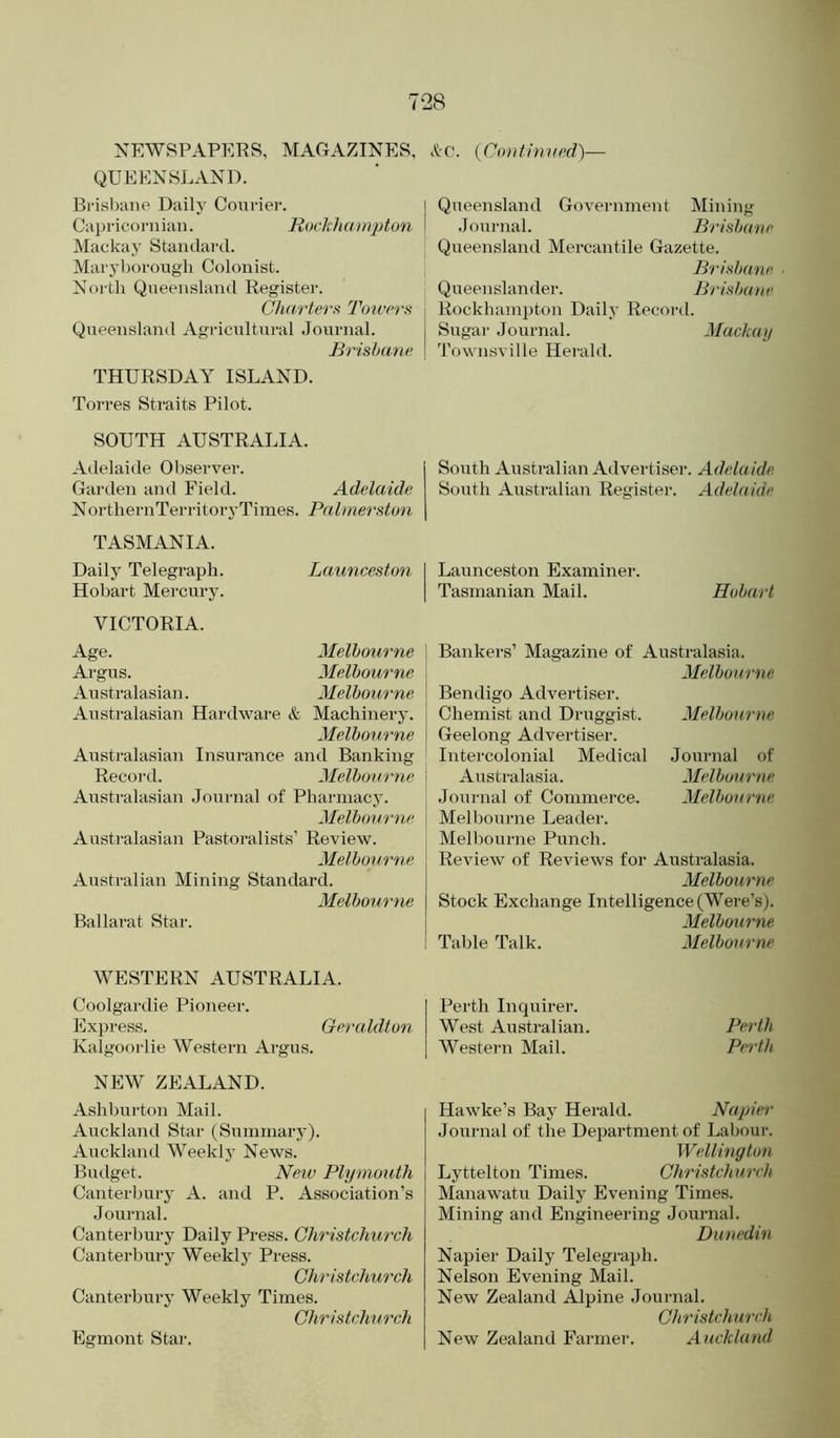 NEWSPAPERS, MAGAZINES, QUEENSLAND. Brisl)ane Daily Couriei-. Capricorniaii. Kwlihampton Mackay Standard. Maryborough Colonist. North Queensland Register. Charters^ Tou'em Queensland Agricultural Journal. Brisbane THURSDAY ISLAND. Torres Straits Pilot. SOUTH AUSTRALIA. Adelaide Observer. Garden and Field. Adelaide NorthernTerritoryTimes. Palmerston TASMANIA. Daily Telegraph. Launceston Hobart Mercury. VICTORIA. Age. Melhotirne Ai'gus. Melbourne Australasian. Melbourne Australasian Hardware & Machinery. Melbourne Australasian Insurance and Banking Record. Melbourne Australasian Journal of Pharmacy. Melbourne Austi'alasian Pastoralists’ Review. Melbourne Australian Mining Standard. Melbourne Ballarat Star. WESTERN AUSTRALIA. Coolgardie Pioneer. Express. Geraldton Kalgoorlie Western Argus. NEW ZEALAND. Ashburton Mail. Auckland Star (Summary-). Auckland Weekly News. Budget. Neiv Plymouth Canterburj- A. and P. Association’s Journal. Canterbury Daily Press. Christchurch Canterbury Weekly Press. Christchurch Canterbury Weekly Times. Christchurch Egmont Stai-. X-C. {Continued)— Queensland Government Mining Journal. Brisbane Queensland Mercantile Gazette. Brisbane ■ Queenslander. Brisban e Rockhampton Daily Record. Sugar Journal. Alackay Townsville Herald. South Australian Advertiser. Adelaide. South Australian Register. Adelaide Launceston Examiner. Tasmanian Mail. Hobart Bankers’ Magazine of Australasia. Melbourne Bendigo Advertiser. Chemist and Druggist. Melbourne Geelong Advertiser. Intei'colonial Medical Journal of Australasia. Melbourne Journal of Commerce. Melbourne Melbourne Leader. Melbourne Punch. Review of Reviews for Australasia. Melbourne Stock Exchange Intelligence (Wei-e’s). Melbourne Table Talk. Melbourne Perth Inquirer. West Australian. Perth Western Mail. Perth. Hawke’s Bay Herald. Napier Journal of the Department of Labour. Wellington Lyttelton Times. Christchurch Manawatu Daily Evening Times. Mining and Engineering Journal. Dunedin Napier Daily Telegraph. Nelson Evening Mail. New Zealand Alpine Journal. Christchurch New Zealand Farmer. Auckland