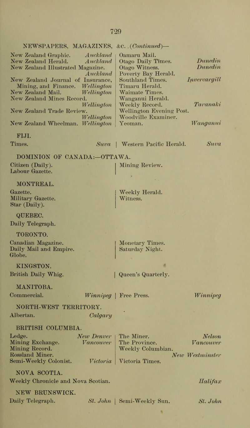 NEWSPAPKRS, MAGAZINES, New Zealand Gi-aphic. AncMand New Zealand Herald. AucMand New Zealand Illnstrated Magazine. AncMand New Zealand Journal of Insurance, Mining, and Finance. Wellington New Zealand Mail. Wellington New Zealand Mines Record. Wellington New Zealand T7-ade Review. Wellington New Zealand Wlieelman. Wellington FIJI. Times. Suva &C. .{(^*^'>'dinued)— Oaniaru Mail. Otago Daily Times. Dnnedm Otago Witness. Dunedin Poverty Bay Herald. Southland Times. Ifivereargill Timaru Herald. Waimate Times. Wanganui Herald. Weekly Record. TaranaM Wellington Evening Post. Woodville Examiner. Yeoman. Wanganui Westeni Pacific Hei-ald. Suva DOMINION OF CANADA:—OTTAWA. Citizen (Daily). Labour Gazette. MONTREAL. Gazette. Military Gazette. Star (Daily). QUEBEC. Daily Telegraph. TORONTO. Canadian Magazine. Daily Mail and Empire. Globe. KINGSTON. British Daily Whig. MANITOBA. Commercial. Winnipeg NORTH-WEST TERRITORY. Albertan. Calgary BRITISH COLUMBIA. Ledge. New Denver Mining Exchange. Vancouver Mining Record. Rossland Miner. Semi-Weekly Colonist. Victoria NOVA SCOTIA. Weekly Chronicle and Nova Scotian. NEW BRUNSWICK. Daily Telegraph. St. John Mining Review. Weekly Herald. Witness. Monetary Times. Saturday Night. Queen’s Quarterly. I Free Press. Winnipeg The Miner. Nelson The Province. Vancouver Weekly Columbian. Neiv Westminster Victoria Times. Halifax \ Semi-Weekly Sun. St. John