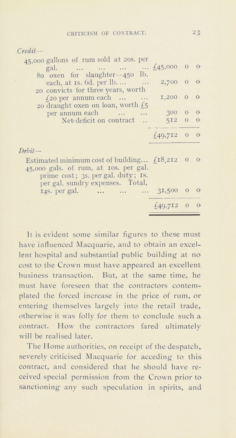 Credit— 45,000 gallons of rum sold at 20s. per £45,000 gal 80 oxen for slaughter--450 lb. 0 0 each, at is. 6d. per lb. ... 20 convicts for three years, worth 2,700 0 0 £20 per annum each 20 draught oxen on loan, worth £5 1,200 0 0 per annum each 300 0 O' Net deficit on contract 512 0 0 £49,712 0 0 Dehit— Estimated minimum cost of building... £18,212 0 O' 45,000 gals, of rum, at los. per gal. prime cost; 3s. per gal. duty; is. per gal. sundry expenses. Total, 14s. per gal. o o £49,712 0 o It is evident some similar figures to these must have influenced Macc^uarie, and to obtain an excel- lent hospital and substantial public building at no cost to the Crown must have appeared an excellent business transaction. But, at the same time, he must have foreseen that the contractors contem- plated the forced increase in the price of rum, or entering themselves largely into the retail trade, otherwise it was follv for them to conclude such a contract. How the contractors fared ultimately will be realised later. The Home authorities, on receipt of the despatch, severely criticised Macquarie for acceding to this contract, and considered that he should have re- ceived special permission from the Crown prior to sanctioning any such speculation in spirits, and