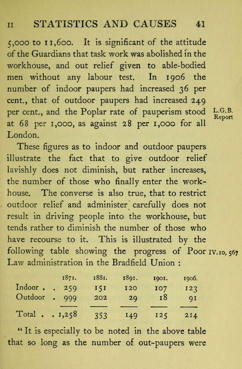 5,000 to 11,600. It is significant of the attitude of the Guardians that task work was abolished in the workhouse, and out relief given to able-bodied men without any labour test. In 1906 the number of indoor paupers had increased 36 per cent., that of outdoor paupers had increased 249 per cent., and the Poplar rate of pauperism stood at 68 per 1,000, as against 28 per 1,000 for all London. These figures as to indoor and outdoor paupers illustrate the fact that to give outdoor relief lavishly does not diminish, but rather increases, the number of those who finally enter the work- house. The converse is also true, that to restrict outdoor relief and administer' carefully does not result in driving people into the workhouse, but tends rather to diminish the number of those who have recourse to it. This is illustrated by the following table showing the progress of Poor iv. 10,567 Law administration in the Brad field Union : 1871. 1881. 1891. 1901. 1906. Indoor . . 259 151 120 107 123 Outdoor - 999 202 29 18 91 Total . • 1,258 353 149 125 214 “ It is especially to be noted in the above table that so long as the number of out-paupers were