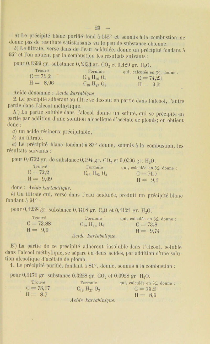 «) Le précipité blanc purifié fond à 142° et soumis à la combustion ne donne pas de lésultats satisfaisants vu le peu de substance obtenue. J>) Le liltrate, versé dans de l'eau acidulée, donne un précipité fondant à 9ir et 1 on obtient par la combustion les résultats suivants: pour 0.1399 gr. substance 0.4333 gr. COa et 0.129 gr. I120. qui, calculée en %, donne : C = 74,23 ü = 9,2 2. Le précipité adhérant au filtre se dissout en partie dans l’alcool, l'autre partie dans l'alcool méthylique. A’) La partie soluble dans l'alcool donne un soluté, qui se précipite en partie par addition d'une solution alcoolique d’acétate de plomb; on obtient donc : fl) un acide résineux précipitable, b) un filtra te. fl) Le précipité blanc fondant à 87° donne, soumis à la combustion, les résultats suivants : Trouvé Formule G = 74.2 C)2 H1S 03 H = 8.96 C18II27 03 Acide dénommé : Acide kartabique. pour 0,0732 gr. de substance 0.194 gr. C02 et 0,0396 gr. II20. Trouvé G = 72,2 11= 9,09 Formule qui, calculée en %, donne : Gin H23 03 G = 71,7 11= 9,1 donc : Acide lcartabilique. b) Un filtrate qui, versé dans l’eau acidulée, produit un précipité blanc fondant à 91° : pour 0,1238 gr. substance 0,3408 gr. G20 et 0,1121 gr. II20. Trouvé C = 73.88 H = 9,9 Formule Cj2 U-19 G2 Acide kartabolique. qui, calculée en %, donne : C = 73,8 H = 9,74 B ) La partie de ce précipité adhérent insoluble dans l’alcool, soluble dans l’alcool méthylique, se sépare en deux acides, par addition d’une solu- tion alcoolique d’acétate de plomb. 1. Le précipité purifié, fondant à 81°, donne, soumis à la combustion : pour 0,1171 gr. substance 0,3228 gr. CO, et 0,0928 gr. I(20. Trouvé Formule qui, calculée en %, donne : G = 73,17 C19H27 03 G = 73,2 8,7 11= 8,9 Acide Icartab inique.