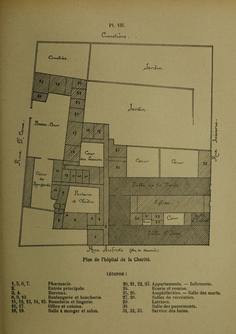 LeGenüe Î 4,5, 6, 7. Pharmacie. 2. Entrée principale. 3, 4. Bureaux. 8, 9,10. Boulangerie et boucherie. Il, 12, 13, 14, 15, Buanderie et lingerie. 16,17. Office et cuisine. 18,19. Salle à manger et salon. 20, 21, 22, 23. Appartements. — Infirmerie. 24. 25, 26. 27, 28. 29. 30. 31. 32,33. Ecurie et remise. Amphithéâtre. — Salle des morts. Salles de récréation. . Latrines. Salle des pansements. Service des^ bains.