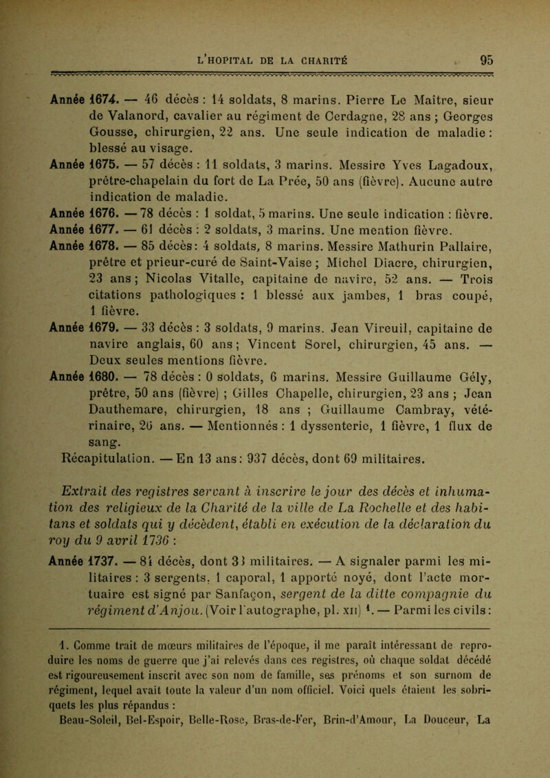 Année 1674. — 46 décès : 14 soldats, 8 marins. Pierre Le Maître, sieur de Valanord, cavalier au régiment de Cerdagne, 28 ans ; Georges Gousse, chirurgien, 22 ans. Une seule indication de maladie: blessé au visage. Année 1675. — 57 décès : 11 soldats, 3 marins. Messire Yves Lagadoux, prêtre-chapelain du fort de La Prée, 50 ans (fièvre). Aucune autre indication de maladie. Année 1676. —78 décès : 1 soldat, 5 marins. Une seule indication : fièvre. Année 1677. — 61 décès : 2 soldats, 3 marins. Une mention fièvre. Année 1678. — 85 décès: 4 soldats, 8 marins. Messire Mathurin Pallaire, prêtre et prieur-curé de Saint-Vaise ; Michel Diacre, chirurgien, 23 ans ; Nicolas Vitalle, capitaine de navire, 52 ans. — Trois citations pathologiques : 1 blessé aux jambes, 1 bras coupé, 1 fièvre. Année 1679. — 33 décès : 3 soldats, 9 marins. Jean Vireuil, capitaine de navire anglais, 60 ans ; Vincent Sorel, chirurgien, 45 ans. — Deux seules mentions fièvre. Année 1680. — 78 décès : 0 soldats, 6 marins. Messire Guillaume Gély, prêtre, 50 ans (fièvre) ; Gilles Chapelle, chirurgien, 23 ans ; Jean Dauthemare, chirurgien, 18 ans ; Guillaume Cambray, vété- rinaire, 2(3 ans. — Mentionnés : 1 dyssenterie, 1 fièvre, 1 flux de sang. Récapitulation. —En 13 ans: 937 décès, dont 69 militaires. Extrait des registres servant à inscrire le jour des décès et inhuma- lion des religieux de la Charité de la ville de La Rochelle et des habi- tans et soldats qui y décèdent, établi en exécutio7i de la déclaration du roy du 9 avril 1736 : Année 1737. — 8i décès, dont 31 militaires. — A signaler parmi les mi- litaires : 3 sergents, 1 caporal, 1 apporté noyé, dont l’acte mor- tuaire est signé par Sanfaçon, sergent de la ditte compagnie du régiment d’Anjou. (Voir l'autographe, pl. xii) *. — Parmi les civils : 1. Gomme trait de mœurs militaires de l’époque, il me paraît intéressant de repro- duire les noms de guerre que j’ai relevés dans ces registres, où chaque soldat décédé est rigoureusement inscrit avec son nom de famille, sas prénoms et son surnom de régiment, lequel avait toute la valeur d’un nom officiel. Voici quels étaient les sobri- quets les plus répandus : Beau-Soleil, Bel-Espoir, Belle-Rose, Bras-de-Fer, Brin-d’Amour, La Douceur, La