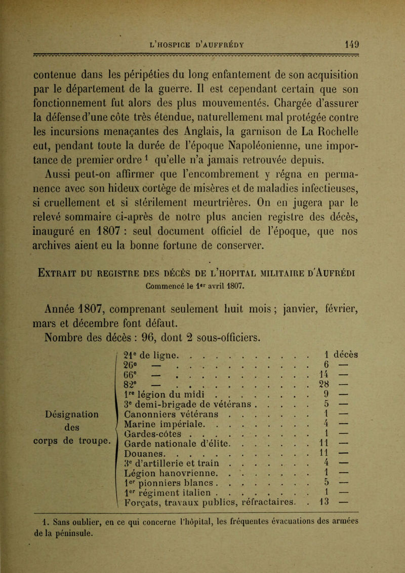 contenue dans les péripéties du long enfantement de son acquisition par le département de la guerre. Il est cependant certain que son fonctionnement fut alors des plus mouvementés. Chargée d’assurer la défense d’une côte très étendue, naturellement mal protégée contre les incursions menaçantes des Anglais, la garnison de La Rochelle eut, pendant toute la durée de l’époque Napoléonienne, une impor- tance de premier ordre ^ qu’elle n’a jamais retrouvée depuis. Aussi peut-on affirmer que l’encombrement y régna en perma- nence avec son hideux cortège de misères et de maladies infectieuses, si cruellement et si stérilement meurtrières. On en jugera par le relevé sommaire ci-après de notre plus ancien registre des décès, inauguré en 1807 : seul document officiel de l’époque, que nos archives aient eu la bonne fortune de conserver. Extrait du registre des décès de l’hôpital militaire d'Aufrédi Commencé le 1»'^ avril 1807. Année 1807, comprenant seulement huit mois; janvier, février, mars et décembre font défaut. Nombre des décès : 96, dont 2 sous-officiers. I 21® de ligne. 2G® — 06® — 82® — IR® légion du midi 3® demi-brigade de vétérans Canonniers vétérans Marine impériale Gardes-côtes Garde nationale d’élite Douanes 3® d’artillerie et train Légion hanovrienne. . * 1®'' pionniers blancs 1er régiment italien ^ Forçats, travaux publics, réfractaires. Désignation des corps de troupe. 1 décès 6 — 14 — 28 — 9 — 5 — 1 — 4 — 1 — 11 — 11 — 4 — 1 — 5 — 1 — 13 — 1. Sans oublier, en ce qui concerne l’hôpital, les fréquentes évacuations des armées de la péninsule.