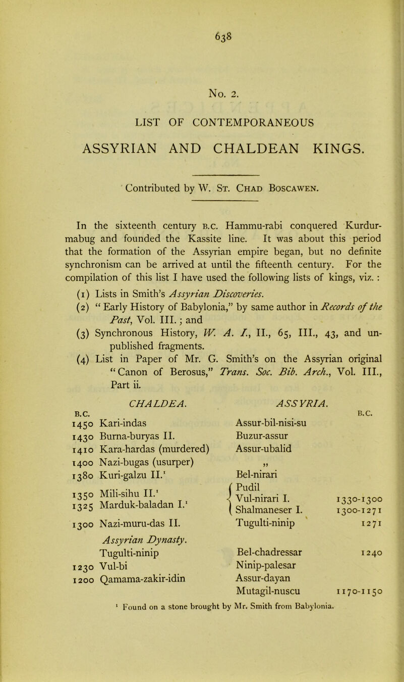 No. 2. LIST OF CONTEMPORANEOUS ASSYRIAN AND CHALDEAN KINGS. In the sixteenth century b.c. Hammu-rabi conquered Kurdur- mabug and founded the Kassite line. It was about this period that the formation of the Assyrian empire began, but no definite synchronism can be arrived at until the fifteenth century. For the compilation of this list I have used the following lists of kings, viz. : (1) Lists in Smith’s Assyrian Discoveries. (2) “ Early History of Babylonia,” by same author in Records of the Past, Vol. III.; and (3) Synchronous History, IV. A. /, II., 65, III., 43, and un- published fragments. (4) List in Paper of Mr. G. Smith’s on the Assyrian original “Canon of Berosus,” Trans. Soc. Bib. Arch., Vol. III., Part ii. Contributed by W. St. Chad Boscawen. CHALDEA. ASSYRIA. B.C. 1450 Kari-indas 1430 Burna-buryas II. 1410 Kara-hardas (murdered) 1400 Nazi-bugas (usurper) 1380 Kuri-galzu II.1 1350 Mili-sihu II.' 1325 Marduk-baladan I.1 B.C. Assur-bil-nisi-su Buzur-assur Assur-ubalid Bel-nirari i33°-i3°° 1300-1271 1300 Nazi-muru-das II. Tugulti-ninip 1271 Assyrian Dynasty. Tugulti-ninip Bel-chadressar Ninip-palesar Assur-dayan Mutagil-nuscu 1240 1230 Vul-bi 1200 Qamama-zakir-idin 1170-1150 Found on a stone brought by Mr. Smith from Babylonia.