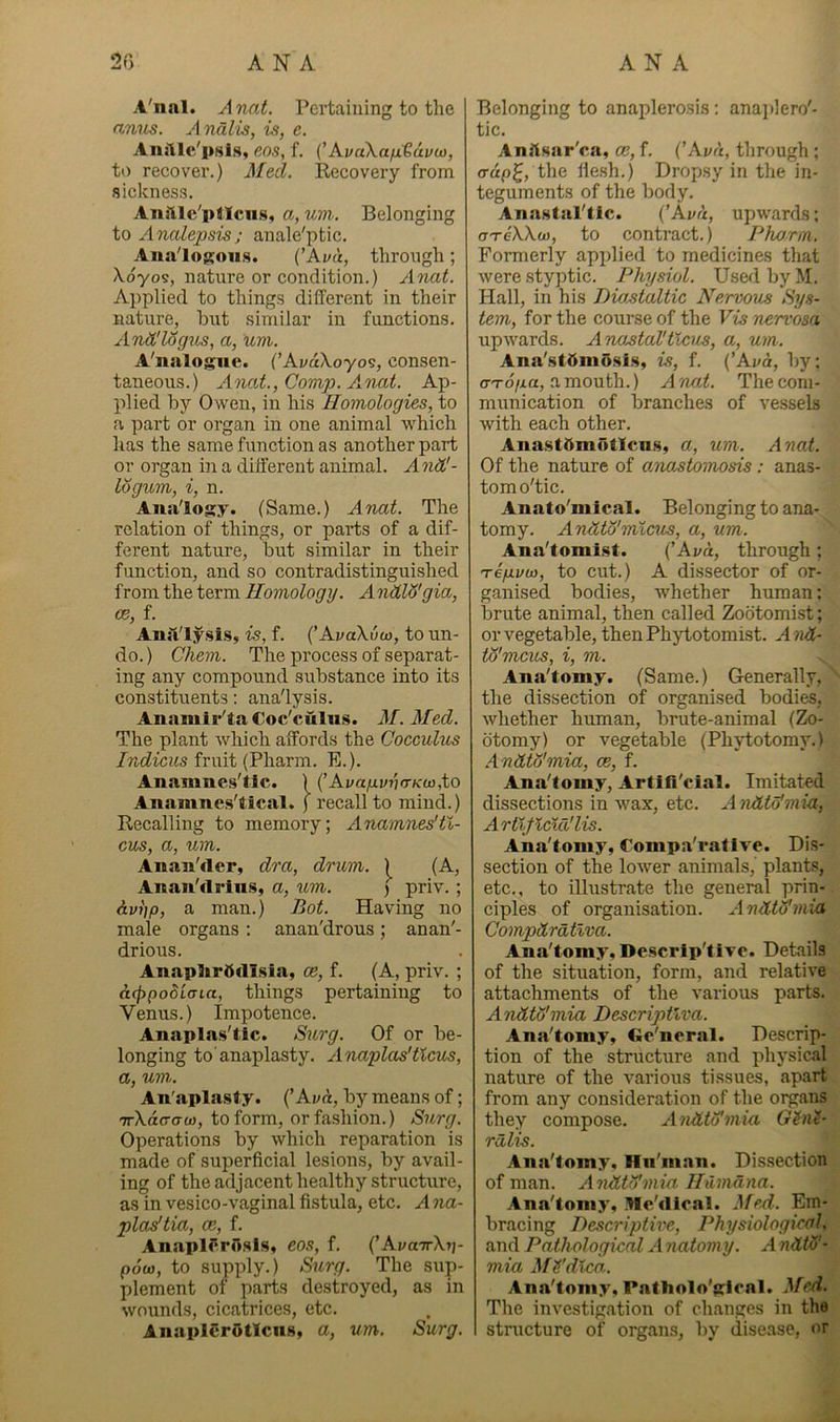 A'nnl. A nat. Pertaining to tlie a7itis. Andlis, is, e. Anallc'psls, eos, f. {’AvaXa/xSauu), ti) recover.) Med. Recovery from sickness. Aiiitlc^pllciis, a, um. Belonging to A nalepsis; anale'ptic. Au.a'logoiis. (’Avd, through; X.oyos, nature or condition.) Anat. Applied to things different in their nature, but similar in functions. xind'lSgm, a, um. A'nalogiie. {'Avd\oyo<s, consen- taneous.) Anat., Comp. A^nat. Ap- plied by Owen, in his Homologies, to a part or organ in one animal which has the same function as another part or organ in a different animal. And'- Idgum, i, n. Aua'logy. (Same.) Anat. The relation of things, or parts of a dif- ferent nature, but similar in their function, and so contradistinguished from the term Homology. A ndlS'gia, ce, f. AnsVlysis, is, f. {’AvaXvu), to un- do. ) Chem. The process of separat- ing any compound substance into its constituents: analysis. Anamir'taCoc'citlns. M. Med. The plant which affords the Gocculus fruit (Pharm. E.). Ananmes'tic. ) {'AvafiviiaKcoyto Anamne.s'tical. f recall to mind.) Recalling to memory; Anamnes'tl- cus, a, um. Anan'rter, d7'a, drum. ) (A, Anan'clrins, a, um. ) priv. ; dvt)p, a man.) Bot. Having no male organs; anan'drous; anan'- drious. AnapSirOdlsia, oe, f. (A, priv. ; dcf>poSL(TLa, things pertaining to Venus.) Impotence. Anaplas'tic. Su,rg. Of or be- longing to'anaplasty. Anaplas'ttcus, a, U7U. An'aplasty. {’Avd, by means of; ’TrXdcrau), to form, or fashion.) Surg. Operations by which reparation is made of superficial lesions, by avail- ing of the adjacent healthy structure, as in vesico-vaginal fistula, etc. A na- pladtia, ce, f. Anaplfrosls, eos, f. (’AvutcXti- p6w, to supply.) Burg. The sup- plement of parts destroyed, as in wounds, cicatrices, etc. Anapleroticns, a, um. Surg. Belonging to anaplerosis: anai)lero'- tic. Aniisar'ca, ce, f. (’Avd, through ; (rapg, the fiesh.) Dropsy in the in- teguments of the body. Ana.stal'tic. {’Avd, upwards; (j'reXXo), to contract.) Phorm. Formerly applied to medicines that were styptic. Physiol. Used by M. Hall, in his Diostaltic Nervous Sys- tem, for the course of the Vis nervosa upwards. Anastcd'tlcus, a, um. Ana'.st&mOsi.s, is, f. {’Avd, by; <TTo/ia, a mouth.) A nat. The com- munication of branches of vessels with each other. Anastlimdtlcns, a, um. A7\at. Of the nature of anastomosis; anas- tomo'tic. Anato'mlcal. Belonging to ana- tomy. Andto'micus, a, um. Ana'tomist. (Avd, through ; Tefivto, to cut.) A dissector of or- ganised bodies, Avhether human: brute animal, then called Zootomist; or vegetable, then Phytotomist. A nd- tA'mcus, i, m. Ana'tomy. (Same.) Generally, the dissection of organised bodies, whether human, brute-animal (Zo- otomy) or vegetable (Phytotomy.) Andtd'mia, ce, f. Ana'tomy, Artifi'cial. Imitated dissections in wax, etc. Andtolmia, Artlflcxd'lis. Ana'tomy, Compa'ratlve. Dis- section of the lower animals, plants, etc., to illustrate the general prin- ciples of organisation. Andto'mia Compdrdtlva. Ana'tomy, Descrip'tivo. Details of the sitiaation, form, and relative attachments of the various parts. Andtd'mia Descriptlva. Ana'tomy, Gc'neral. Descrip- tion of the structure and physical nature of the various tissues, apart from any consideration of the organs they compose. A7idto7nia GSnS- rdlis. Ana'tomy. Hii'mnn. Dissection of man. A ndtlfinia. Ihimdna. Ana'tomy, Me'dieal. Med. Em- bracing Descriptive, Physiological. and Pathological A 7iatomy. A ndtH'- mia M^'dica. Ana'tomy, Patholo'ffloal. Med. The investigation of changes in the structure of organs, by disease, or