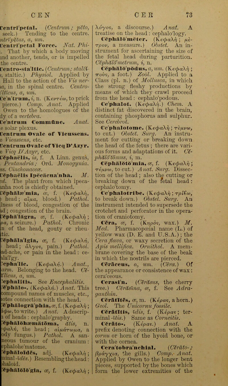rcntri'petal. {Centrum; liUo, seek.) Tending to the centre. ntri’p^tus, a, um. Ceutri'petjil Force. Nat. Phi- . That by which a body moving ind anothei', tends, or is impelled the centre. reniro-sta'Itic. {Centrum; stalil- staltic.) Physiol. Applied by Hall to the action of the Vis ner- ia, in the spinal centre. Centro- UtXcus, a, um. L'e'n'truiu, i, n. (KeyT-eco, to prick pierce.) Comp. Anat. Applied Owen to the homologues of the dy of a vertebra. Ce'nfrum Commflue. Anat. ,e solar plexus. Centrum Ovale of Vieussens. e Vieussens, etc. Centrum Ovale of VicqO'Azyr. e Vicq D’Azyr, etc. CSpliaclis, is, i. A Linn, genus, , Pentandria; Ord. Monogynia. ss. Cinchonacece. Cfphaelis Ip6cilcna'nlia. M. td. The plant from which ipeca- inha root is chiefly obtained. Ct^phillre'mia, ce, f. {Ke<pa.\vi, i head; dlya, blood.) Pathol. Iness of blood, congestion of the id; congestion of the brain. CCphiVljlgra, ce, f. {Ke<paXi); pa, a seizure.) Pathol. Chronic n of the head, gouty or rheu- tic. Cfpliillalgia, ce, f. (Ke^jaXu, : head; aXyo<s, pain.) Pathol. ad-ache, or pain in the head; ce- ilaTgy. Depha'Iic. {K.e<paXr'i.) Anat., arm. Belonging to the head. C^- I'licus, a, um. Cephalitis. See Encephalitis. CC'plisllo-, {KeefyaXv.) Anat. This compound names of muscles, etc., lotes connection with the head. CC'plullogr4Vphia,og,f. {Kecf)aXii; to write.) Anat. Adescrip- 3 of heads : cephalo'graphy. CSpliillOhiemlitoma, dtis, n. :(t>aXn, the head; aifiaTw/xa, a ody fungus.) Pathol. A san- neous tumour of the craniimi: ephalohe'matome. 't^phftloIdSs, adj. {Ke<f>aXi); Tiinal-icZes.) Besembling the head: ihaloid. .'(plifiloio'gia, ce, f. {KeepaXi) ; Xdyo9, a discourse.) Anat. A treatise on the head : cephalology. FCpIijIlO'metcr. {KecfjaXi] ; ph- rpov, a measure.) Obstet. Axi in- strument for ascertaining the size of the fetal head during parturition, C^phdlb'metrum, i, n. CgphitlO'pddus, a, um. (Ket^aX?); 7Toi>s, a foot.) Zobl. Applied to a Class (pi. n.) of Mollusca, in which the strong fleshy productions by means of which they crawl proceed from the head : cephalo'podous. Ce'phalot. {Ke<paXi).) Chem. A distinct fat discovered in the brain, containing phosphorus and sulphur. See Cerebrot. Cc'plialotome. (Ke^aXi); Tepvw, to cut.) Obstet. Surg. An instru- ment for cutting or breaking down the head of the fetus ; there are vari- ous forms and adaptations of it. C'?- phdlo'tonnis, i, m. CCplusUfttd'mia, ce, f. (Ke^aX?); T-e/.ii'w, to cut.) A nat. Surg. Dissec- tion of the head ; also the cutting or breaking down of the fetal head: cephalo'tomy. Ce'plialotrilje. {KeepaXi]; Tpitw, to break down.) Obstet. Surg. An instrument intended to supersede the crotchet and perforator in the opera- tion of craniotomy. Cera, ce, f. (Kijpd?, wax.) 2f. Med. Pharmacopoeial name (L.) of yellow wax (D. E. and U.S.A.); the Cera Jiava, or waxy secretion of the Apis mellijica. Ornithol. A mem- brane covering the base of the beak in which the nostrils are pierced. Ceraceu.s, a, um. {Cera.) Of the appearance or consistence of wax: cera'ceous. Cerasi'n. {CSrdsus, the cherry tree.) C^rdslna, ce, f. See Adra- ganthin. CCratites, ce, m. (Kepas, a horn.) Geol. The TJnicornu fossile. ceriititis, Idis, f. (Kepa? ; ter- minalSame as Comeitis. CCrato-. (Kepa?.) Anat. A preflx denoting connection with the cornu or horn of the hyoid bone, or with the cornea. Cera'tobra'ncliial. {C^rdto-; (ipayyia, the gills.) Comp.' Anat. Applied by Owen to the longer bent pieces, supported by the bones which form the lower extremities of the
