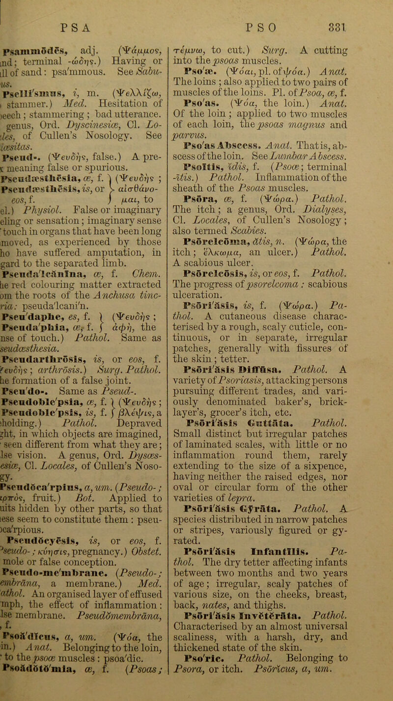 psammSdCs, adj. ind; teminal -d)5r;s.) Having or dl of sand: psa'inmous. See>SaZ)M- tis. Pselli'snans, i, m. C^eXX/^w, > stammer.) Med. Hesitation of )eecli; stammering ; bad utterance. genus, Ord. Dyscinesice, Cl. Lo- des, of Cullen’s Nosology. See icesitas. Pseud-. false.) A pre- 5 meaning false or spurious. Pseudaestliesla, ce, f. 'j (^eu^f/s ; Pseudaeslliesis, is, or > aiarddvo- eos, f. j /xai, to el.) Physiol. False or imaginary eling or sensation; imaginary sense ■ touch in organs that have been long moved, as experienced by those ho have suffered amputation, in gard to the separated limb. Pseuda'lcftnina, ce, f. Chem. lie red colouring matter extracted om the roots of the Anchusa tinc- ria: pseudalcani'n. Pseu'daplie, es, f. ) ; Pseuda'pliia, cef f. j d^i), the nse of touch.) Pathol. Same as seudcesthesia. Pseudarthrosis, is, or eos, f. 'fevSifs] arthrosis.) Surg. Pathol. lie formation of a false joint. Pseu'do-. Same as Pseud-. Psendoble'psia, oe, f. ) ; Pseudoble'p.sis, is, f. j (3Xe\{/L^, a iholding.) Pathol. Depraved ^ht, in which objects are imagined, ■ seen different from what they are; Ise vision. A genus, Ord. Bysoes- esice. Cl. Locales, of Cullen’s Noso- gy- Pseudftca'rpiws, a, um. {Pseudo- ; ipiros, fruit.) Bot. Applied to uits hidden by other parts, so that lese seem to constitute them : pseu- )ca'rpious. Pscudficyesis, is, or eos, f. ^seudo-; KV1} crIS, pregnancy.) Obstet. mole or false conception. Pscndo-me'mlbrane. {Pseudo-; embrdna, a membrane.) Med. dthol. An organised layer of effused mph, the effect of inflammation; Ise membrane. Pseuddmembrdna, f ) A. Psoft'dicus, a, vrni. (^da, the in.) A nat. Belonging to the loin, ■ to the j»soce muscles; psoa^dic. PsoSdOtd'mla, ce, f, {Psoas; T6fiv(a, to cut.) Surg. A cutting into the^5005 muscles. Pso'a;. (^dai, pi. of \//^da.) Anat. The loins ; also applied to two pairs of muscles of the loins. PI. o^Psoa, oe, f. Pso'a.s. {'^oa, the loin.) Aoiat. Of the loin ; applied to two muscles of each loin, the magnus and parvus. Pso'as AThscess. Anat. Thatis, ab- scess of the loin. See Lmubar A bscess. Psoitis, idis, f. {Psoce; terminal -Itis.) Pathol. Inflammation of the sheath of the Psoas muscles. Psora, oe, f. {'^wpa.) Pathol. The itch; a genus, Ord. Dialyses, Cl. Locales, of Cullen’s Nosology; also termed Scabies. Psorelconia, dtis, n. {'^wpa, the itch; eX/coj/xa, an ulcer.) Pathol. A scabious ulcer. Psorclcosis, is, or eos, f. Pathol. The progress oi psorelcoma : scabious ulceration. Psori'itsis, is, f. {^cSpa.) Pa- thol. A cutaneous disease charac- terised by a rough, scaly cuticle, con- tinuous, or in separate, irregular patches, generally with fissures of the skin; tetter. Psori'asis Diffusa. Pathol. A variety of Psoriasis, attacking persons pursuing different trades, and vari- ously denominated baker’s, brick- layer’s, grocer’s itch, etc. Psori'asis Guttata. Pathol. Small distinct but irregular patches of laminated scales, with little or no inflammation round them, rarely extending to the size of a sixpence, having neither the raised edges, nor oval or circular form of the other varieties of lepra. Psori'Ssis Gyrata. Pathol. A species distributed in narrow patches or stripes, variously figured or gy- rated. Psori'asis Infantilis. Pa- thol. The dry tetter affecting infants between two months and two years of age; irregular, scaly patches of various size, on the cheeks, breast, back, nates, and thighs. Psori'asis InvCtCrftta. Pathol. Characterised by an almost universal scaliness, with a harsh, dry, and thickened state of the skin. Pso'rlc. Pathol. Belonging to Psora, or itch. Psbricus, a, um.
