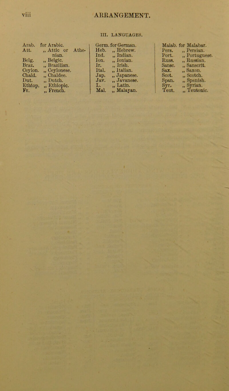 Arab, for A rabic. Att. „ Attic or Athe* nian. Belg. „ Belgic. Braz. „ Brazilian. Ceylon. „ Ceylonese. Chald. „ Chaldee. Dut. „ Dutch. Ethiop. „ Ethiopic. Fr. „ French. III. LANGUAGES. Germ, for German. Heb. „ Hebrew. Ind. „ Indian. Ion. „ Ionian. Ir. „ Irish. Ital. „ Italian. Jap. „ Japanese. Jav. „ Javanese. L. „ Latin. Mai. „ Malayan. Malab. for Malabar. Pers. „ Persian. Port. „ Portuguese. Buss. „ Russian. Sansc. „ Sanscrit. Sax. „ Saxon. Scot. „ Scotch. Span. „ Spanish. Syr. „ Syrian. Teut. „ Teutonic.