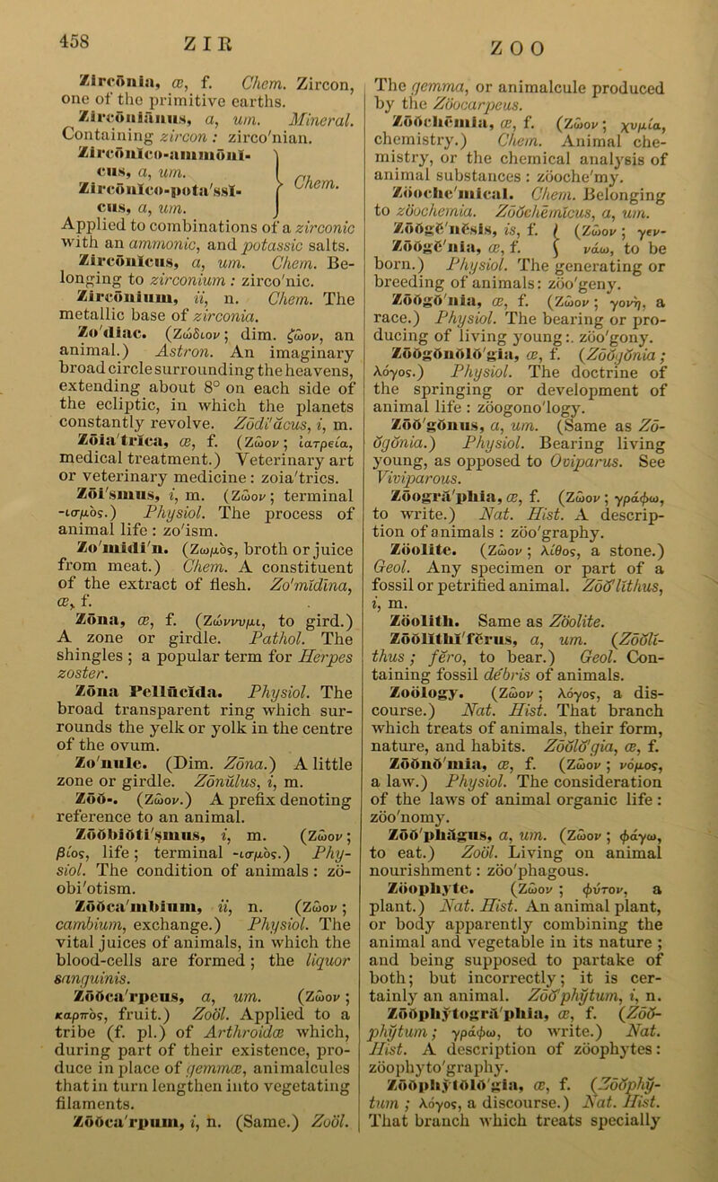 Zirconia, ce, f. Chcm. Zircon, one of the primitive earths. ZircOnliiiuis, a, um. Mineral. Containing zircon: zirco'nian. ZiiTdniro-ainmdnl- 'j cits, a, um. I Zircdnlco-pota'ssl- f ^'iem. cii.s, a, um. Applied to combinations of a zirconic with an amrnonic, and potassic salts. Zircdnlcus, a, um. Chem. Be- longing to zirconium: zirco'nic. Zirconium, ii, n. Chem. The metallic base of zirconia. Zodiac. (ZoiStov; dim. cjebor, an animal.) Astron. An imaginary broad circle surrounding the heavens, extending about 8° on each side of the ecliptic, in which the planets constantly revolve. Zodi'acus, i, m. Zdlatrica, ce, f. (Ztooc; iarpeia, medical treatment.) Veterinary art or veterinary medicine : zoia'trics. Zdi'smus, i, m. (Zwov; terminal -toyib?.) Physiol. The process of animal life : zo'ism. Zomidin. (Ziopos, broth or juice from meat.) Chem. A constituent of the extract of flesh. Zo'mldina, oe> f. Zona, cb, f. (Zd>vwp.i, to gird.) A zone or girdle. Pathol. The shingles ; a popular term for Herpes zoster. Zona Pellnclda. Physiol. The broad transparent ring which sur- rounds the yelk or yolk in the centre of the ovum. Zo'nnlc. (Dim. Zona.} A little zone or girdle. Zonulus, i, m. Zdtf-. (Zcboc.) A prefix denoting reference to an animal. Zddbidti'smus, i, m. (Zu>ov; fitos, life; terminal -107x09.) Phy- siol. The condition of animals: zo- obi'otism. Zddca'mbmm, ii, n. (Zibov; cambium, exchange.) Physiol. The vital juices of animals, in which the blood-cells are formed; the liquor sanguinis. Zdbca'rpeiis, a, um. (Zibov; Kapn-bi, fruit.) Zool. Applied to a tribe (f. pi.) of Arthroidce which, during part of their existence, pro- duce in place of gemmae, animalcules that in turn lengthen into vegetating filaments. Zoocu'rpHin, i, n. (Same.) Zool. \ The gemma, or animalcule produced by the Zbocarpcus. Zodcliemia, ce, f. (ZSjov 5 \vp.ia, chemistry.) Chem. Animal che- mistry, or the chemical analysis of animal substances: zooche'my. Zdoclic'mical. Chem. Belonging to zoochemia. Zotfchemtcus, a, um. ZdrtgC'nggls, is, f. ( (Ztboi/ ; yev- ZdogC'iiia, oe, f. ( 1/dw, to be born.) Physiol. The genei'ating or breeding of animals: zoo'geny. Zddgd'iiia, oe, f. (Zibov; yovy\, a race.) Physiol. The bearing or pro- ducing of living youngzbo'gony. ZddgdudlO'gin, ce, f. (ZoOgOnia ; koyos.) Physiol. The doctrine of the springing or development of animal life : zoogono'logy. Zdo'gdnus, a, um. (Same as Zo- ogdnia.) Physiol. Bearing living young, as opposed to Oviparus. See Viviparous. Zoogr&'plua, oe, f. (zibov ; ypd<f><o, to write.) Hat. Hist. A descrip- tion of animals : zbo'graphy. Zdolite. (Ziooi’; kudos, a stone.) Geol. Any specimen or part of a fossil or petrified animal. Zofflithus, i, m. Zdolitli. Same as Zdolite. ZddlitliTferus, a, um. (ZoSU- thus; fero, to bear.) Geol. Con- taining fossil de'bris of animals. Zoology. (Zibov; koyos, a dis- course.) Hat. Hist. That branch which treats of animals, their form, nature, and habits. Zoolo'gia, a;, f. Zddno'mia. oe, f. (Zihov ; vop.os, a law.) Physiol. The consideration of the laws of animal organic life : zoo'nomy. Zdd'pliiigns, a, um. (Zibov ; <£ayco, to eat.) Zool. Living on animal nourishment: zoo'phagous. Zoophyte. (Ziboy ; <f)vrov, a plant.) Hat. Hist. An animal plant, or body apparently combining the animal and vegetable in its nature ; and being supposed to partake of both; but incorrectly; it is cer- tainly an animal. Zoo'phyturn, i, n. Zdophytogra phia, ce, f. (Z06- phytum; ypa(/>u>, to write.) Hat. Hist. A description of zoophytes: zdophyto'graphy. ZddphyldhVgia, a1, f. (ZoSphy- turn ; koyos, a discourse.) Hat. Hist. That branch which treats specially