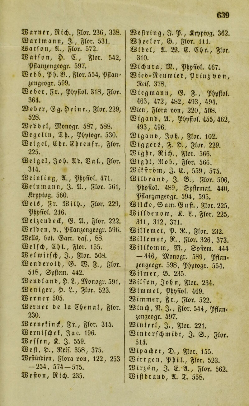 Sarner, Sit#., Slor. 236, 338. Sartmann, 3-, Slor. 531. Satfon, 51., Slor. 572. Satfon, $. ©., Stör. 542, SJflanjengcogr. 597. S cb b, y f>. 33., Slor. 554, 23flan-- gcngeogr. 599. SB eher, gr., sp^jtol. 318, Stör. 364. Seber, ©g. £etnr., Slor. 229, 528. Sebbel, 2>?onogr. 587, 588. Segel tn, ££., 9%togr. 530. Setgel, (Sl>r. Gsprenfr., Slor. 225. Setgel, 3o$. 51b. 33al., Slor. 314. Setnling, 51., S%itol. 471. Sein mann, 3* 21«, Slor. 561, Ärpptog. 560. Set$, Sr. Stlty., Slor. 229, S^pftol. 216. Setjenbecf, ©. 5t., Stör. 222. Selben, b., ^flanjengeogr. 596. Seils, bot. ©art. baf., 88. Seifet, (S$l-, Slor. 155. Setmitf#, 3., Slor. 508. Senberot^, ©. SB. Slor. 518, ©Aftern. 442. Senblanb, £. SDtonogr. 591. Sentger, $. ?., Slor. 523. Sern er 505. Serner be la (£$enal, Slor. 230. Serneltnc!, Sr., Slor. 315. Serntf#ef, 3ac. 196. Seffen, ff. 3- 559. Sejt, §>., Steif. 358, 375. Sefitnbten, Slora bon, 122, 253 -254, 574-575. Sefion, Sit#. 235. Seftring, 3. y,f ffrpptog. 362. Sbeeler, @., Slor. 111. Stbel, 51. S. G. G$r., Slor. 310. St#ura, 5??., <p$9ftol. 467. Steb = Siettmteb, ^rtn^ bon, Sicif. 378. St eg mann, ©. S*, 9%ftoI. 463, 472, 482, 493, 494. Sten, Slora bon, 220, 508. Stganb, 51., ^pftol. 455, 462, 493, 496. Stganb, 301;., Slor. 102. SStgßerö, S. Slor. 229. S tgl; t, Sit#., Slor. 566. Stgf>t, Siob., Slor. 566. Sttjtrbm, 3. <£., 559, 575. Stlbranb, 3. 53., Slor. 506, 351;pftoI. 489, ©pflemat. 440, ^flanjengeogr. 594, 595. Stic!e, ©am. ©ufh, Slor. 225. Stllbenom, ff. 8., Slor. 225, 311, 312, 371. Stllemet, % 3t., Slor. 232. Sülemet, St., Slor. 326, 373. Stllfontnt, 21t., ©pfient. 444 -446, Sftonogr. 589, spflan* jengeogr. 598, Pptogr. 554. Stlmer, 53. 235. Stlfon, 3oN/ Slor. 234. Stmmel, $#pftol. 469. Strnmer, Sr., Slor. 522. Stn#, St. 3‘/ Slor. 544, ^flan* jengeogr. 597. Sinter!, 3., Slor. 221. Sinterf#mtbt, 3. ©., Slor. 514. Stpa#er, ©., Slor. 155. Strtgen, y^il, Slor. 523. SBirjen, 3. @. 21., Slor. 562. Siftbranb, 21. £. 558.