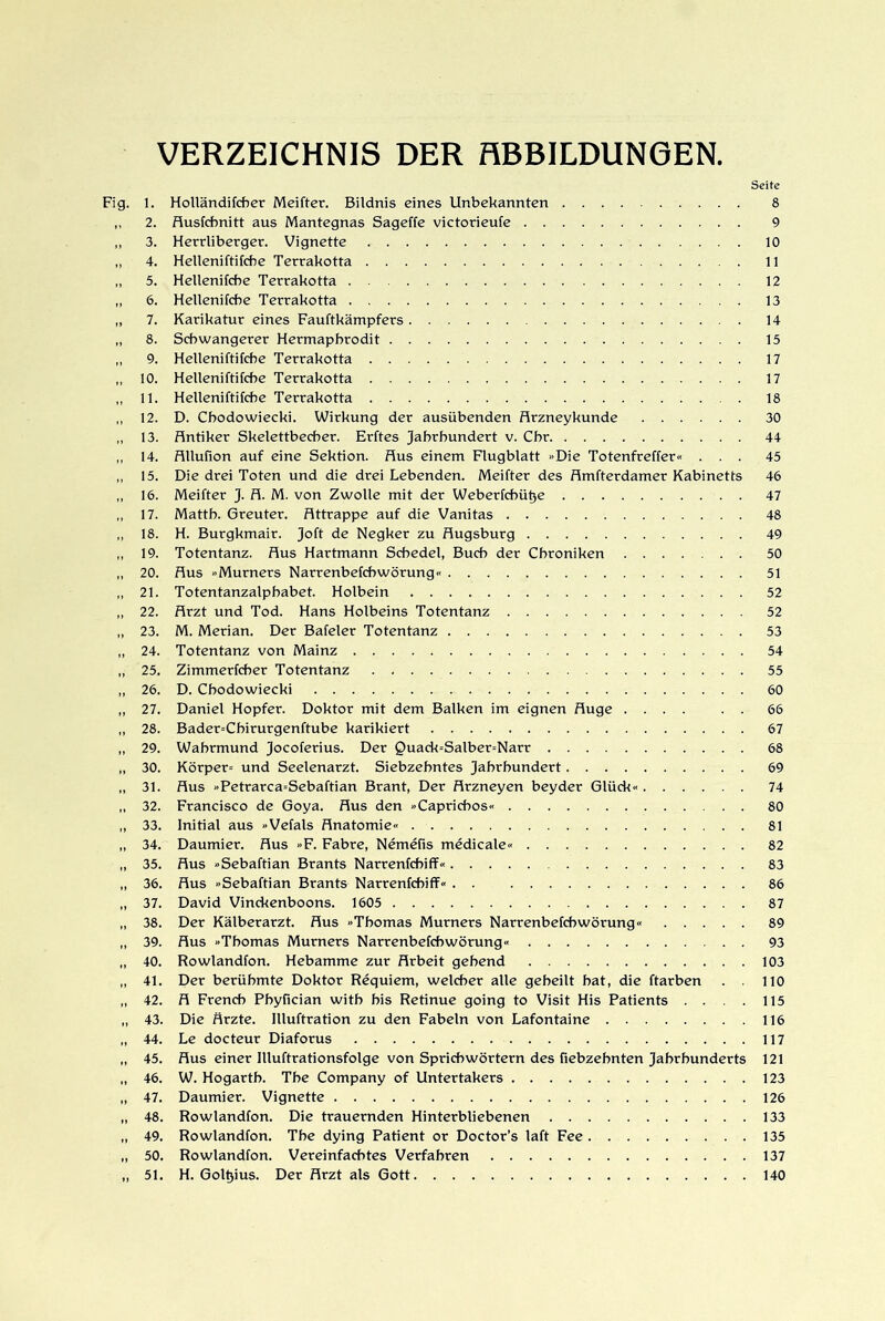 VERZEICHNIS DER ABBILDUNGEN. Seite 1. Holländifcber Meifter. Bildnis eines Unbekannten 8 2. Ausfcbnitt aus Mantegnas Sageffe victorieufe 9 3. Herrliberger. Vignette 10 4. Helleniftifcbe Terrakotta 11 5. Hellenifcbe Terrakotta 12 6. Hellenifcbe Terrakotta 13 7. Karikatur eines Fauftkämpfers 14 8. Schwangerer Hermaphrodit 15 9. Helleniftifcbe Terrakotta 17 10. Helleniftifcbe Terrakotta 17 11. Helleniftifcbe Terrakotta 18 12. D. Cbodowiecki. Wirkung der ausübenden Arzneykunde 30 13. Antiker Skelettbecber. Erftes Jahrhundert v. Cbr 44 14. Allufion auf eine Sektion. Aus einem Flugblatt »Die Totenfreffer« ... 45 15. Die drei Toten und die drei Lebenden. Meifter des Amfterdamer Kabinetts 46 16. Meifter J. A. M. von Zwolle mit der Weberfcbütje 47 17. Matth. Greuter. Attrappe auf die Vanitas 48 18. H. Burgkmair. Joft de Negker zu Augsburg 49 19. Totentanz. Aus Hartmann Scbedel, Buch der Chroniken 50 20. Aus »Murners Narrenbefcbwörung« 51 21. Totentanzalpbabet. Holbein 52 22. Arzt und Tod. Hans Holbeins Totentanz 52 23. M. Merian. Der Bafeler Totentanz 53 24. Totentanz von Mainz 54 25. Zimmerfeber Totentanz 55 26. D. Cbodowiecki 60 27. Daniel Hopfer. Doktor mit dem Balken im eignen Auge .... . . 66 28. Bader=Cbirurgenftube karikiert 67 29. Wabrmund Jocoferius. Der Quack=Salber=Narr 68 30. Körper= und Seelenarzt. Siebzehntes Jahrhundert 69 31. Aus »Petrarca=Sebaftian Brant, Der Arzneyen beyder Glück« 74 32. Francisco de Goya. Aus den »Capricbos« 80 33. Initial aus »Vefals Anatomie« 81 34. Daumier. Aus »F. Fahre, Nemefis medicale« 82 35. Aus »Sebaftian Brants NarrenfchifF« 83 36. Aus »Sebaftian Brants NarrenfchifF« . . 86 37. David Vinckenboons. 1605 87 38. Der Kälberarzt. Aus »Thomas Murners Narrenbefcbwörung« 89 39. Aus »Thomas Murners Narrenbefcbwörung« 93 40. Rowlandfon. Hebamme zur Arbeit gebend 103 41. Der berühmte Doktor Requiem, welcher alle geheilt bat, die ftarben . . 110 42. A Frencb Pbyfician witb bis Retinue going to Visit His Patients . . . . 115 43. Die Ärzte. Illuftration zu den Fabeln von Lafontaine 116 44. Le docteur Diaforus 117 45. Aus einer Illuftrationsfolge von Sprichwörtern des fiebzebnten Jahrhunderts 121 46. W. Hogartb. The Company of Untertakers 123 47. Daumier. Vignette 126 48. Rowlandfon. Die trauernden Hinterbliebenen 133 49. Rowlandfon. The dying Patient or Doctor’s laft Fee 135 50. Rowlandfon. Vereinfachtes Verfahren 137 51. H. Goltjius. Der Arzt als Gott 140