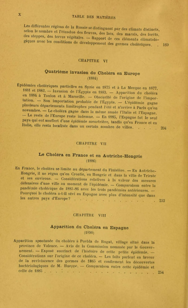 TABLK DES MATIÈRES le Rue.ie se distinguem par des cUmals disUncls, -toues ree fes vl ~ “P”''' cliraatolo- O ques avec les conditions de développement des germes cholériques. CHAPITRE VI Quatrième invasion du Choléra en Europe (1884) Épidémies cholériques partielles en Syrie en 187Ü et à La Mecque en 1877, 188 et 1881.- Invasion de LÉgypte en 1883. - Apparilion du choléra en 1884 a foulon et à Marseille. - Obscurité de l’origine de l’impor- tation. — Son importation probable de l’Égypte. — L’épidémie gagne P usieurs départements limitrophes pendant l’été et n’arrive à Paris qu’en novembre. — Le choléra gagne dans la même année l’Italie et l’Espagne - Le reste de l’Europe reste indemne. - En 1885, l’Espagne fut le seul pays qui eut souffert d’une épidémie meurtrière, tandis qu’en France et en Italie, elle resta localisée dans un certain nombre de villes. CHAPITRE Vil Le Choléra en France et en Autriche-Hongrie (1886) En franco, le choléra se limite au département du Finistère. — En Autriche- Hongrie. il ne régna qu’en Croatie, en Hongrie et dans la ville de Trieste et ses environs. — Considérations relatives à la valeur des mesures défensives d’une ville au moment de l’épidémie. - Comparaison entre la pandémie cholérique de 1883-86 avec les trois pandémies antérieures. - Pourquoi le choléra a-t-il sévi en Espagne avec plus d'intensité que dans les autres pays d’Europe? CHAPITRE VIII Apparition du Choléra en Espagne (1890) Apparilion spontanée du choléra à Puebla de Rugat, village situé dans la province de Valence. Avis de la Commission nommée par le Gouver- nement. Exposé succinct de 1 histoire de cette petite épidémie Considérations sur l’origine de ce choléra. — Les faits parlent en faveur de la reviviscence des germes de 1885 et confirment les découvertes bactériologiques de M. llueppe. — Comparaison entre celte épidémie et celle de 1885 ... !