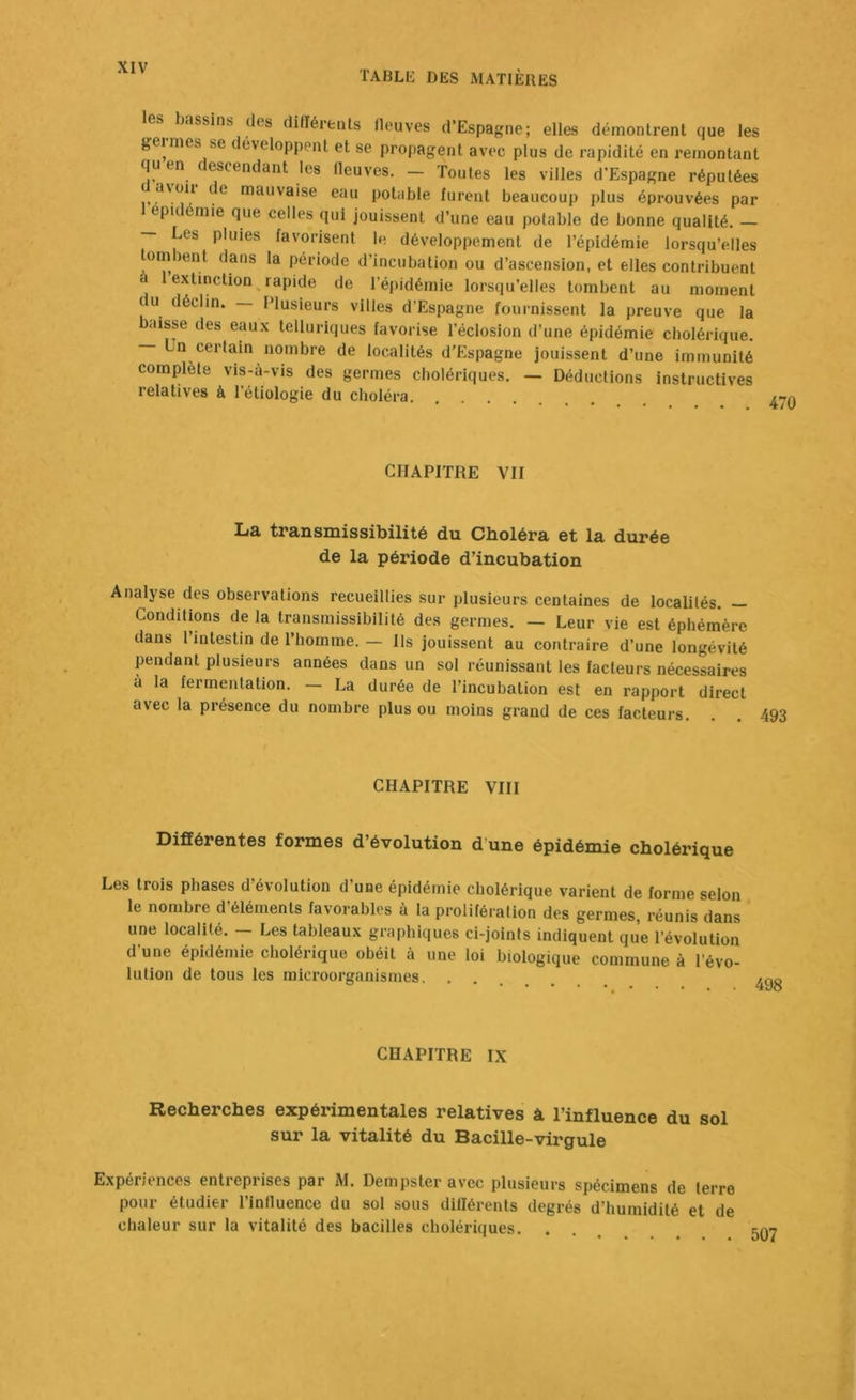 TABLK DES MATIÈRES es jassins des diflérenls fleuves d’Espagne; elles démontrent que les geinies se développent et se propagent avec plus de rapidité en remontant qu en escendant les fleuves, — Toutes les villes d'Espagne réputées ^iinvaise eau potable furent beaucoup plus éprouvées par épidémie que celles qui jouissent d’une eau potable de bonne qualité. — — Les pluies favorisent le développement de l’épidémie lorsqu’elles tombent dans la période d’inciibation ou d’ascension, et elles contribuent a 1 extinction ^rapide de l’épidémie lorsqu’elles tombent au moment du déclin. — Plusieurs villes d’Espagne fournissent la preuve que la baisse des eaux telluriques favorise l’éclosion d’une épidémie cholérique - Un certain nombre de localités d'Espagne jouissent d’une immunité complète vis-a-vis des germes cholériques, — Déductions instructives relatives à l’étiologie du choléra CHAPITRE VII La transmissibilité du Choléra et la durée de la période d’incubation Analyse des observations recueillies sur plusieurs centaines de localités. — Conditions de la transmissibilité des germes. — Leur vie est éphémère dans l’intestin de Thomme. — ils jouissent au contraire d’une longévité pendant plusieurs années dans un sol réunissant les facteurs nécessaires à la fermentation. — La durée de l’incubation est en rapport direct avec la présence du nombre plus ou moins grand de ces facteurs. CHAPITRE VIII Différentes formes d’évolution d’une épidémie cholérique Les trois phases d’évolution d’une épidémie cholérique varient de forme selon le nombre d’éléments favorables à la prolifération des germes, réunis dans une localité. — Les tableaux graphiques ci-joints indiquent qu’e l’évolution d’une épidémie cholérique obéit à une loi biologique commune à l’évo- lution de tous les microorganismes. ... CHAPITRE IX Recherches expérimentales relatives â l’influence du sol sur la vitalité du Bacille-virgule Expériences entreprises par M. Dempster avec plusieurs spécimens de terre pour étudier l’influence du sol sous dillérents degrés d’humidité et de chaleur sur la vitalité des bacilles cholériques. . . , ^