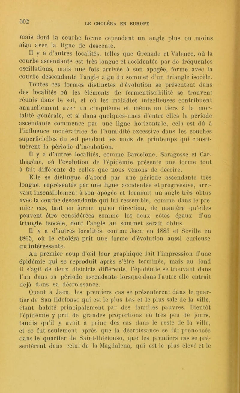 mais dont la courbe forme cependant un angle plus ou moins aigu avec la ligne de descente. Il y a d’autres localités, telles que Grenade et Valence, où la courbe ascendante est très longue et accidentée par de fréquentes oscillations, mais une fois arrivée à son apogée, forme avec la courbe descendante l’angle aigu du sommet d’un triangle isocèle. Toutes ces formes distinctes d’évolution se présentent dans des localités où les éléments de fermentiscibilité se trouvent réunis dans le sol, et où les maladies infectieuses contribuent annuellement avec un cinquième et même un tiers à la mor- talité générale, et si dans quelques-unes d’entre elles la période ascendante commence [)ar uue ligue horizontale, cela est dù à l’inlluence modérairice de l’humidité excessive dans les couches superlicielles du sol pendant les mois de printemps qui consti- tuèrent la période d’incubation. Il y a d’autres localités, comme Barcelone, Saragosse et Car- thagène, où l’évolution de l’épidémie présente une forme tout à fait différente de celles que nous venons de décrire. Elle se distingue d’abord par une période ascendante très longue, représeutée par une ligne accideutée et progressive, arri- vant insensiblement à son apogée et formant un angle très obtus avec la courbe descendante qui lui ressemble, comme dans le pre- mier cas, tant en forme qu’en direction, de manière qu’elles peuvent être considérées comme les deux cotés égaux d’un triangle isocèle, dont l’angle au sommet serait obtus. Il y a d’autres localités, comme Jaen en 1885 et Séville en 1865, où le choléra prit une forme d’évolution aussi curieuse qu’intéressante. Au premier coup d’œil leur graphique fait l’impression d’une épidémie qui se reproduit après s’être terminée, mais au fond il s’agit de deux districts différents, l’épidémie se trouvant dans l’un dans sa période ascendante lorsque dans l’autre elle entrait déjà dans sa décroissance. Quant à Jaen, les premiers cas se présentèrent dans le quar- tier de Sau Ildefonso qui est le plus bas el le plus sale de la ville, étant habité priocipalement par des familles pauvres. Bientôt l’épidémie y prit de grandes proporlions en très peu de jours, tandis qu’il y avait à peine des cas dans le reste de la ville, et ce fut seulement après ([ue la décroissance se fût prononcée dans le quartier de Saint-Ildefonso, que les premiers cas se pré- sentèrent dans celui de la Magdalena, qui est le plus élevé et le