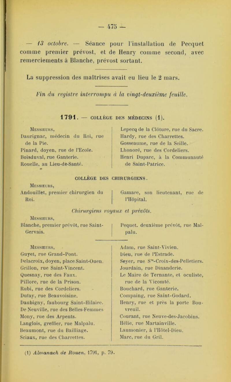 — iS octobre. — Séauce pour l’installation de Pecquet comme premier prévost, et de Henry comme second, avec remerciements à Blanche, prévost sortant. La suppression des maîtrises avait eu lieu le 2 mars. Fin du registre interrompu à la vingt-deuxième feuille. 1791. — COLLÈGE DES MÉDECINS (1). Messieurs, Daurignac, médecin du Roi, rue de la Pie. Pinard, doyen, rue de l’Ecole. Boisduval, rue Ganterie. Rouelle, au Lieu-de-Santé. Lepecq de la Clôture, rue du Sacre. Hardy, rue des Charrettes. Gosseaume, rue de la Seille. Lhonoré, rue des Cordeliers. Henri Duparc, à la Communauté de Saint-Patrice. COLLÈGE DES CHIRURGIENS. Messieurs, Andouillet, premier chirurgien du Roi. Gamare, son lieutenant, rue de l’Hôpital. Messieurs, Chirurgiens royaux et prévôts. Blanche, premier prévôt, rue Saint- Gervais. Pequet. deuxième prévôt, rue Mal- pal u. Messieurs, Guyet, rue Grand-Pont. Delacroix, doyen, place Saint-üuen. Grillon, rue Saint-Vincent. Quesnay, rue des Faux. Pillore, rue de la Prison. Rubi, rue des Cordeliers. Dutay, rue Beauvoisine. Daubigny, faubourg Saint-Hilaire. De Neuville, rue des Belles-Femmes Mony, rue des Arpents. Langlois, greffier, rue Malpalu. Beaumont, rue du Bailliage. Sciaux, rue des Charrettes. Adam, rue Saint-Vivien. Dieu, rue de l’Estrade. Seyer, rue S^-Croix-des-Pelletiers. Jourdain, rue Dinanderie. Le Maire de Ternante, et oculiste, rue de la Vicomté. Bouchard, rue Ganterie. Compaing, rue Saint-Godard. Henry, rue et près la porte Bou- vreuil. Courant, rue Neuve-des-Jacobins. Hélie, rue Martainville. Laumonier, à l’Hôtel-Dieu. Marc, rue du Gril. (1) Almanach de Rouen, 1791, p. 79.