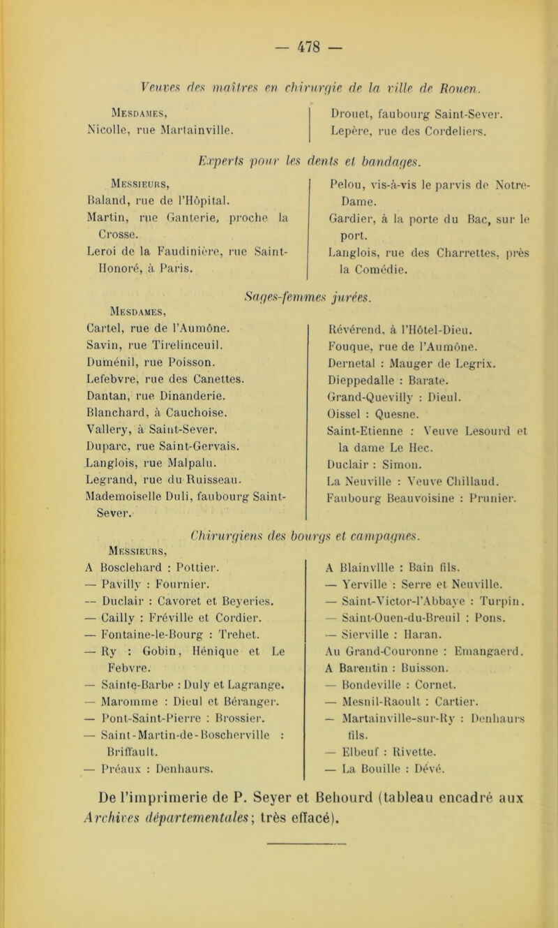 Veuves ries maîtres en chi Mesdames, Nicolle, rue Martainville. Experts pour les Messieurs, Baland, rue de l’Hôpital. Martin, rue Ganterie, proche la Crosse. Leroi de la Faudinière, rue Saint- Honoré, à Paris. Sages-fem Mesdames, Cartel, rue de l’Aumône. Savin, rue Tirelinceuil. Duménil, rue Poisson. Lefebvre, rue des Canettes. Dantan, rue Dinanderie. Blanchard, à Cauchoise. Vallery, à Saint-Sever. Duparc, rue Saint-Gervais. Langlois, rue Malpalu. Legrand, rue du Ruisseau. Mademoiselle Duli, faubourg Saint- Sever. Chirurgiens des bc Messieurs, A Bosclehard : Pottier. — Pavilly : Fournier. — Duclair : Cavoret et Beyeries. — Cailly : Fréville et Cordier. — Fontaine-le-Bourg : Trehet. — Ry : Gobin, Hénique et Le Febvre. — Sainte-Barbe : Duly et Lagrange. — Maromme : Dieul et Béranger. — Pont-Saint-Pierre : Brossier. — Saint-Martin-de-Boscherville : Briffault. — Préaux : Denhaurs. urgie de la ville de Rouen. Drouet, faubourg Saint-Sever. Lepère, rue des Cordeliers. lents et bandages. Pelou, vis-à-vis le parvis de Notre- Dame. Gardier, à la porte du Bac, sur le port. Langlois, rue des Charrettes, près la Comédie. les jurées. Révérend, à l’Hôtel-Dieu. Fouque, rue de l’Aumône. Dernetal : Mauger de Legrix. Dieppedalle : Barate. Grand-Quevilly : Dieul. üissel : Quesne. Saint-Etienne : Veuve Lesourd et la dame Le liée. Duclair : Simon. La Neuville : Veuve Chillaud. Faubourg Beauvoisine : Prunier. rgs et campagnes. A Blainvllle : Bain fils. — Yerville : Serre et Neuville. — Saint-Victor-l’Abbaye : Turpin. — Saint-Ouen-du-Breuil : Pons. — Sierville : Ilaran. Au Grand-Couronne : Emangàerd. A Barentin : Buisson. — Bondeville : Cornet. — Mesnil-Raoult : Cartier. — Martainville-sur-Ry : Denhaurs fils. — Elbeuf : Rivette. — La Bouille : Dévé. De l’imprimerie de P. Seyer et Behourd (tableau encadré aux Archives départementales; très eflacé).