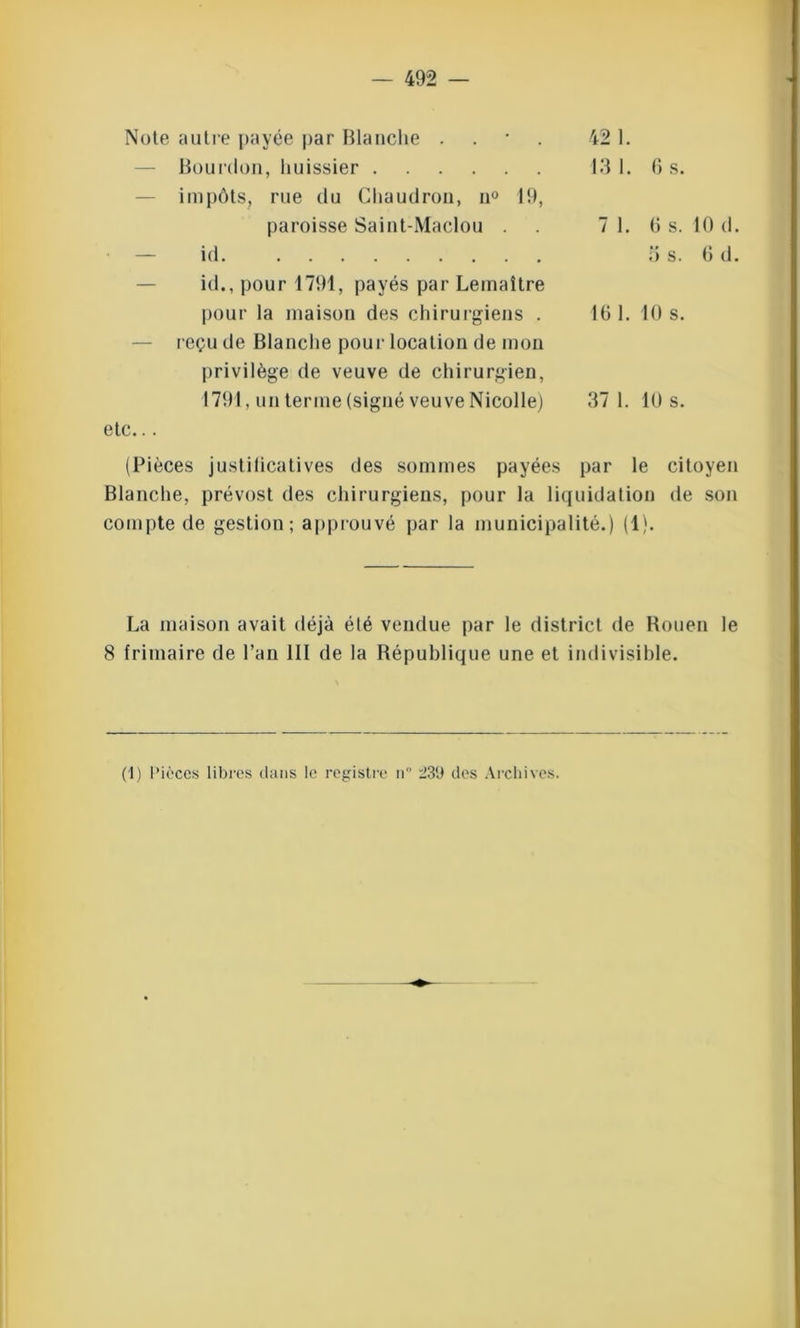 Note autre payée par Blanche . 42 1. Bourdon, huissier impôts, rue du Chaudron, n° 19, 13 1. 6 s. paroisse Saint-Maclou . 7 1. 6 s. 10 d. id. id., pour 1791, payés par Lemaître 3 s. 6 d. pour la maison des chirurgiens . reçu de Blanche pour location de mon privilège de veuve de chirurgien, 16 1. 10 s. 1791, un terme (signé veuve Nicolle) 37 1. 10 s. etc... (Pièces justificatives des sommes payées par le citoyen Blanche, prévost des chirurgiens, pour la liquidation de son compte de gestion; approuvé par la municipalité.) (1). La maison avait déjà élé vendue par le district de Rouen le 8 frimaire de l’an III de la République une et indivisible. (1) Pièces libres dans le registre n “139 des Archives.