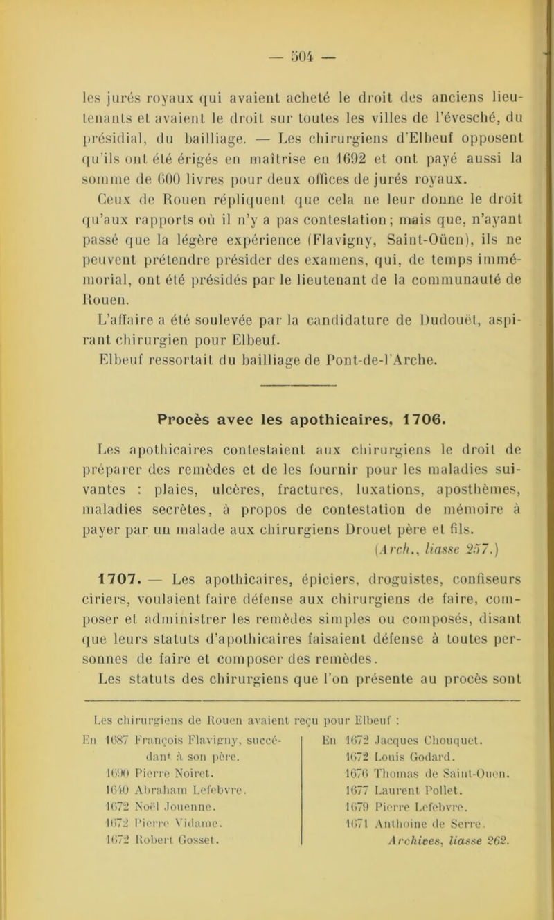 les jurés royaux qui avaient acheté le droit des anciens lieu- tenants et avaient le droit sur toutes les villes de l’évesché, du présidial, du bailliage. — Les chirurgiens d'Elbeuf opposent qu'ils ont été érigés en maîtrise en 1692 et ont payé aussi la somme de 600 livres pour deux ollices de jurés royaux. Ceux de Rouen répliquent que cela ne leur donne le droit qu’aux rapports où il n’y a pas contestation; mais que, n’ayant passé que la légère expérience (Flavigny, Saint-Oüen), ils ne peuvent prétendre présider des examens, qui, de temps immé- morial, ont été présidés par le lieutenant de la communauté de Rouen. L’afïaire a été soulevée par la candidature de Dudouët, aspi- rant chirurgien pour Elbeuf. Elbeuf ressortait du bailliage de Pont-de-l’Arche. Procès avec les apothicaires, 1706. Les apothicaires contestaient aux chirurgiens le droit de préparer des remèdes et de les fournir pour les maladies sui- vantes : plaies, ulcères, fractures, luxations, aposthèmes, maladies secrètes, à propos de contestation de mémoire à payer par un malade aux chirurgiens Drouet père et fils. [Arch., liasse 257.) 1707. — Les apothicaires, épiciers, droguistes, confiseurs ciriers, voulaient faire défense aux chirurgiens de faire, com- poser et administrer les remèdes simples ou composés, disant que leurs statuts d’apothicaires faisaient défense à toutes per- sonnes de faire et composer des remèdes. Les statuts des chirurgiens que l’on présente au procès sont Les chirurgiens de Rouen avaient reçu pour Elbeuf : En 1087 François Flavigny, succé- dan1 à son père. 1090 Pierre Noiret. 1040 Abraham Lefebvre. 1072 Noël Joiienne. 1072 Pierre Vidante. En 1072 Jacques Chouquet. 1072 Louis Godard. 1070 Thomas de Saint-Ouon. 1077 Laurent Pollet. 1079 Pierre Lefebvre. 1071 Anthoinc de Serre.