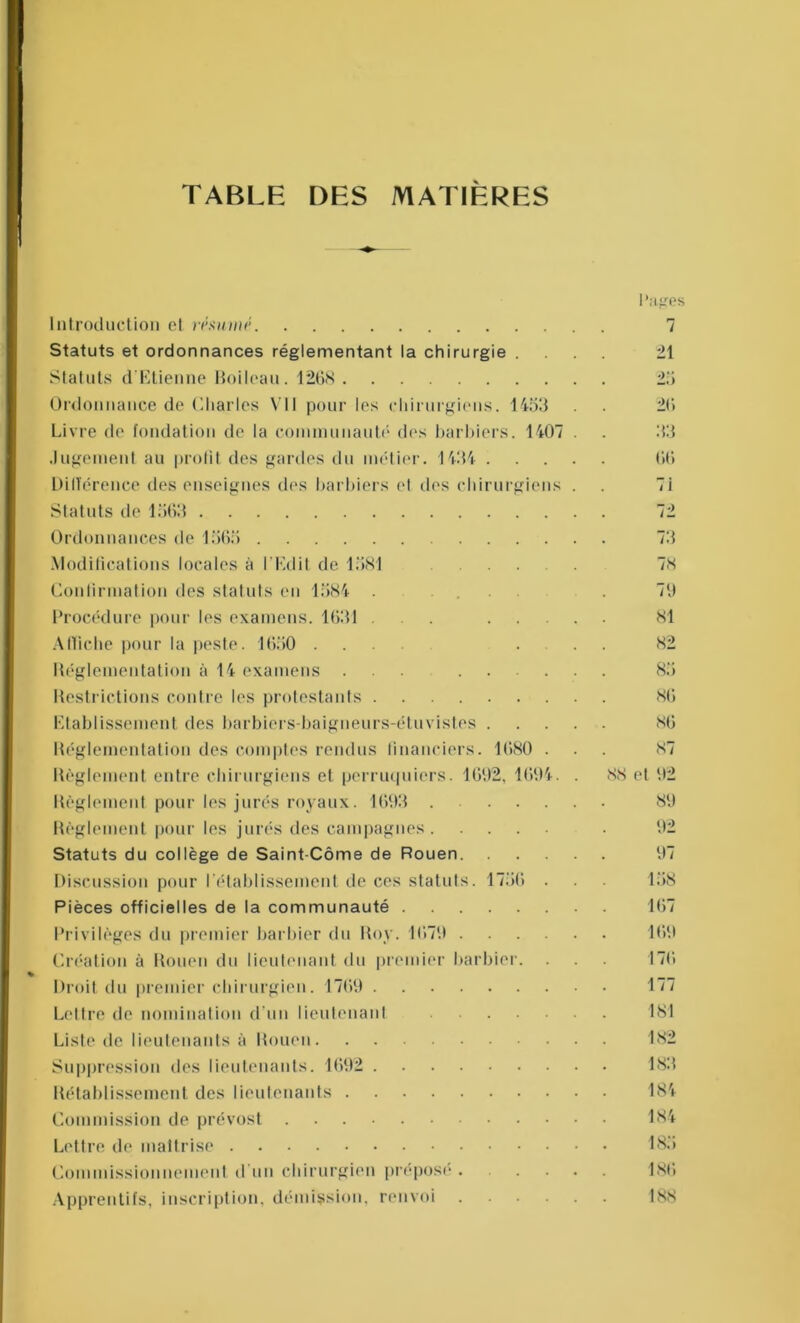 Introduction et résumé Statuts et ordonnances réglementant la chirurgie . Statuts d'Etienne Boileau. 1268 Ordonnance de Charles VII pour les chirurgiens. 1453 Livre de fondation de la communauté des barbiers. 1407 Jugement au prolit des gardes du métier. 1434 . DilTérence des enseignes des barbiers el des chirurgiens Statuts de 1563 Ordonnances de 1365 Modifications locales à l'Edit de 1581 Confirmation des statuts en 1584 . Procédure pour les examens. 1631 ... ... Affiche pour la peste. 1650 .... Réglementation à 14 examens ....... Restrictions contre les protestants Etablissement des barbiers-baigneurs-étuvistes . Réglementation des comptes rendus financiers. 1680 . Règlement entre chirurgiens et perruquiers. 1692, 1694. Règlement pour les jurés royaux. 1693 Règlement pour les jurés des campagnes Statuts du collège de Saint-Côme de Rouen. Discussion pour l'établissement de ces statuts. 1756 . Pièces officielles de la communauté Privilèges du premier barbier du Roy. 1679 .... Création à Rouen du lieutenant du premier barbier. . Droit du premier chirurgien. 17(59 Lettre de nomination d'un lieutenant Liste de lieutenants à Rouen Suppression des lieutenants. 1692 Rétablissement des lieutenants Commission de prévost Lettre de maîtrise Commissionnement d'un chirurgien prépose* .... Apprends, inscription, démission, renvoi .... Pages 7 21 25 26 33 66 71 72 73 78 79 81 82 83 86 KO 87 88 et 92 89 92 97 158 167 169 176 177 181 182 183 184 184 185 186 188