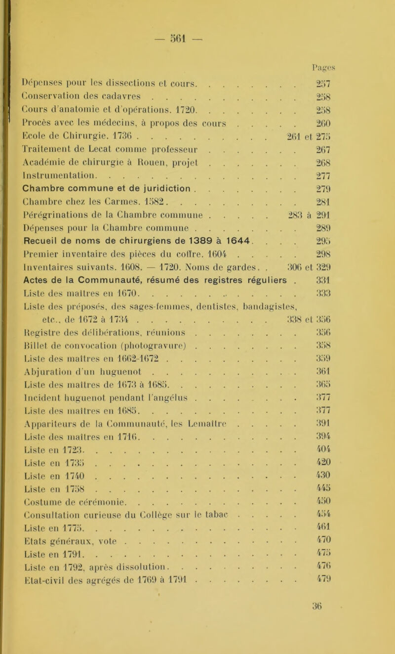 Dépenses pour les dissections et cours 257 Conservation des cadavres 208 Cours d’anatomie et d’opérations. 1720 208 Procès avec les médecins, à propos des cours 200 Ecole de Chirurgie. 1730 201 et 270 Traitement de Lecat comme professeur 207 Académie de chirurgie à Rouen, projet 208 Instrumentation 277 Chambre commune et de juridiction 279 Chambre chez les Carmes. 1082 281 Pérégrinations de la Chambre commune 283 à 291 Dépenses pour la Chambre commune 289 Recueil de noms de chirurgiens de 1389 à 1644 . . . 290 Premier inventaire des pièces du coffre. 1004 298 Inventaires suivants. 1008. — 1720. Noms de gardes. . 300 et 329 Actes de la Communauté, résumé des registres réguliers . 331 Liste des maîtres en 1070 333 Liste des préposés, des sages-femmes, dentistes, bandagistes, etc., de 1672 à 1734 338 et 306 Registre des délibérations, réunions 306 Rillet de convocation (photogravure) 308 Liste des maîtres en 1662-1672 309 Abjuration d’un huguenot 301 Liste des maîtres de 1073 à 1080 360 Incident huguenot pendant l’angélus 377 Liste des maîtres en 1680 377 Appariteurs de la Communauté, les Lemaître 391 Liste des maîtres en 1716 394 Liste en 1723 404 Liste en 1730 420 Liste en 1740 430 Liste en 1708 440 Costume de cérémonie 400 Consultation curieuse du Collège sur le tabac 404 Liste en 1770 461 Etats généraux, vote 470 Liste en 1791 475 Liste en 1792, après dissolution 470 Etat-civil des agrégés de 1709 à 1791 479