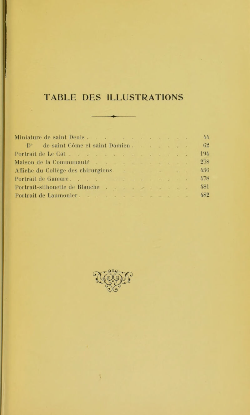 TABLE DES ILLUSTRATIONS Miniature de saint Denis D° de saint (Ionie et saint Damien Portrait de Le Cal Maison de la Communauté .... Affiche du Collège des chirurgiens Portrait de Gamare Portrait-silhouette de Blanche . Portrait de Laumonier (12 P.)4 27 S 4o(> 478 481 482