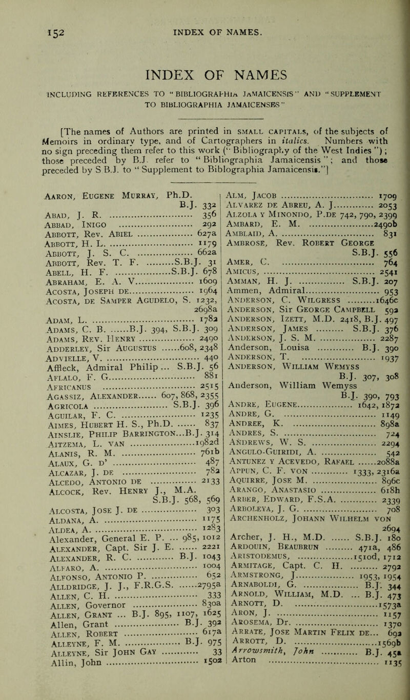 INDEX OF NAMES INCLUDING REFERENCES TO “BIBLIOGRAPHIC JcMAICENSlS’’ AND “SUPPLEMENT TO BIBLIOGRAPHIA JAMAICENSES” [The names of Authors are printed in small capitals, of the subjects of Memoirs in ordinary type, and of Cartographers in italics. Numbers with no sign preceding them refer to this work (*• Bibliography of the West Indies ”); those preceded by B.J. refer to “ Bibliographia Jamaicensis ”; and those preceded by S B.J. to “ Supplement to Biblographia Jamaicensis.”] Aaron, Eugene Murray, Ph.D. B.J. 332 Abad, J. R 356 Abbad. Inigo 292 Abbott, Rev. Abiel 627a Abbott, H. L 1179 Abbott, J. S. C 662a Abbott, Rev. T. F S.B.J. 31 Abell, H. F S.B.J. 678 Abraham, E. A. V 1609 Acosta, Joseph de 1964 Acosta, de Samper Agudelo, S. 1232, 2698a Adam, L 17^^ Adams, C. B B.J. 394, S.B.J. 309 Adams, Rev. Henry 2490 Adderley, Sir Augustus 608, 2348 Advielle, V 440 Affleck, Admiral Philip... S.B.J. 56 Aflalo, F. G 881 Africanus 2515 Agassiz, Alexander 607, 868, 2355 Agricola S.B.J. 396 ,\guilar, F. C 1235 Aimes, Hubert H. S., Ph.D 837 Ainslie, Philip Barrington...B.J. 314 Aitzema, L. van i982d Alanis, R. M 761b Alaux, G. d’ 487 Alcazar, J. de 7^3 Alcedo, Antonio de 2133 Alcock, Rev. Henry J., M.A. S.B.J. 568, 569 Alcosta, Jose J. de 3°3 Aldana, a ^175 Aldea, a 1283 Alexander, General E. P. ... 9^5» t.012 Alexander, Capt. Sir J. E 2221 Alexander, R. C B.J. 1043 Alfaro, A ^°o4 Alfonso, Antonio P 652 Alldridge, j. j., F.R.G.S 2795a Allen, C. H 333 Allen, Governor 830a Allen, Grant ... B.J. 895, 1107, 1625 Allen, Grant B.J. 392 Allen, Robert 617a Alleyne, F. M B.J. 975 Alleyne, Sir John Gay 33 All in, John *5°* Alm, Jacob 1709 Alvarez de Abreu, A. J 2053 Alzola y Minondo, P.de 742, 790, 2399 Ambard, E. M 2490b Amblaid, a 831 Ambrose, Rev. Robert George S.B.J. 556 Amer, C 764 Amicus, 2541 Amman, H. J S.B.J. 207 Ammen, Admiral 953 Anderson, C. Wilgress 1646c Anderson, Sir George Campbell 593 Anderson, Izett, M.D. 2418, B.J. 497 Anderson, James S.B.J. 376 Anderson, J. S. M 2287 Anderson, Louisa B.J. 390 Anderson, T 1937 Anderson, William Wemyss B.J. 3°7> 308 Anderson, William Wemyss B.J. 390, 793 Andre, Eugene 1642, 1873 Andre, G 1149 Andree, K 898a Andres, S 724 Andrews, W. S 2294 Angulo-Guiridi, a 542 Antunez y Acevedo, Rafael 2088a Appun, C. P. von ^333j 2316a Aquirre, Jose M 896c Arango, Anastasio 6i8h Arber, PJdward, F.S.A 2339 Arboleya, j. G 708 Archenholz, Johann Wilhelm von 2694 Archer, J. H., M.D S.B.J. 180 Ardouin, Beaubrun 471a, 486 Aristodemus, i5iod, 1712 Araiitage, Capt. C. H 2792 Armstrong, J 1953, 1954 Arnaboldi, G B.J'. 344 Arnold, William, M.D. ... B.J. 473 Arnott, D 1573a Aron, J 1157 Aeosema, Dr 1370 Arrate, Jose Martin Felix de... 693 Arrott, D 1569b Arrowsmith, John B.J. 45a ”35 Arton
