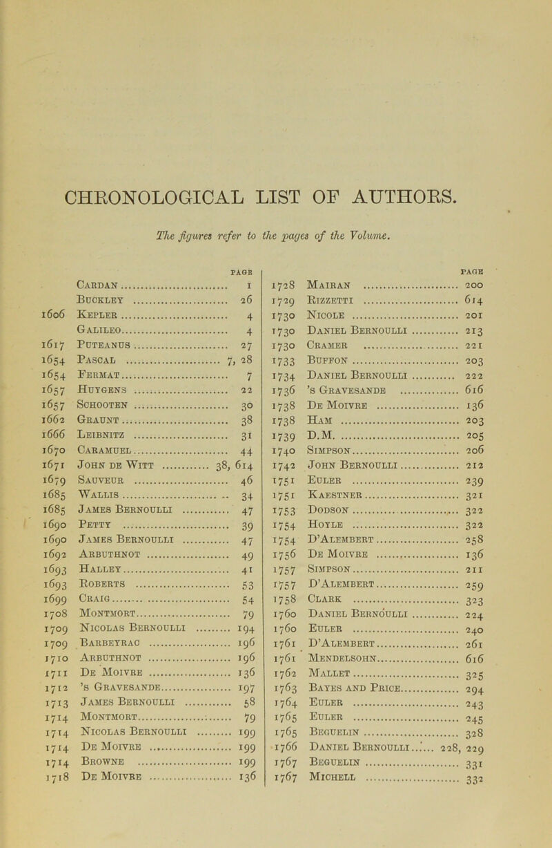 CHRONOLOGICAL LIST OF AUTHORS The figures refer to the pages of the Volume. PAGE Cardan i Buckley 26 1606 Kepler 4 Galileo 4 1617 PUTEANUS 27 1654 Pascal 7, 28 1654 Fermat 7 1657 Huygens , 22 1657 Schooten 30 1662 Graunt 38 1666 Leibnitz 31 1670 Caramuel 44 1671 John de Witt 38, 614 1679 Sauveur 46 1685 Wallis 34 1685 J ames Bernoulli 47 1690 Petty 39 1690 James Bernoulli 47 1692 Arbuthnot 49 1693 Halley 41 1693 Roberts 53 1699 Craig 54 1708 Montmort 79 1709 Nicolas Bernoulli 194 1709 Barbeyrao 196 1710 Arbuthnot 196 1711 De Moivre 136 1712 ’s Gravesande 197 1713 James Bernoulli 58 1714 Montmort •. 79 1714 Nicolas Bernoulli 199 1714 De Moivre 199 1714 Browne 199 1718 De Moivre 136 PAGE 1728 Mairan 200 1729 Rizzetti 614 1730 Nicole 201 1730 Daniel Bernoulli 213 1730 Cramer 221 1733 Buffon 203 1734 Daniel Bernoulli 222 1736 ’s Gravesande 616 1738 De Moivre 136 1738 Ham 203 1739 D.M 205 1740 Simpson 206 1742 John Bernoulli 212 1751 Euler 239 1751 Kaestner 321 1753 Dodson ,.. 322 1754 Hoyle 322 1754 D’Alembert 258 1756 De Moivre 136 1757 Simpson 211 1757 D’Alembert 259 1758 Clark 323 1760 Daniel Bernoulli 224 1760 Euler 240 1761 D’Alembert 261 1761 Mendelsohn 616 1762 Mallet 325 1763 Bayes and Price 294 1764 Euler 243 1765 Euler 245 1765 Beguelin 328 1766 Daniel Bernoulli...'... 228,229 1767 Beguelin 331 1767 MlCHELL 332