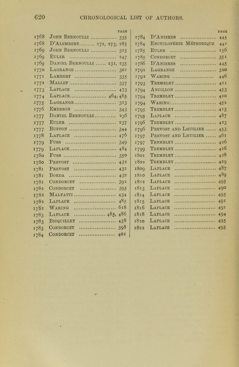 1768 1768 1769 1769 1769 1770 1771 1772 1773 1774 1775 1776 i?77 1777 1777 1778 1779 1779 1780 1780 1781 1781 T 781 1782 X782 I782 1782 1783 1783 1783 I784 PAGE 445 44 T 256 351 445 320 446 411 453 420 452 4i3 487 423 453 461 426 426 428 429 487 489 495 490 495 491 491 494 495 495 John Bernoulli ... D’Alembert John Bernoulli ... Euler Daniel Bernoulli Lagrange Lambert Mallet Laplace Laplace Lagrange Emerson Daniel Bernoulli Euler Buffon Laplace Fuss Laplace Fuss Prevost Prevost Borda Condorcet Condorcet Malfatti Laplace Waring Laplace Bicquilley Condorcet Condorcet PAGE 335 272, 273, 285 325 247 231, 235 3°1 335 337 473 464. 465 3i3 343 236 237 344 476 349 484 35° 432 432 432 392 395 434 485 618 485j 486 438 398 401 1784 D’Anieres 1784 Encyclopedie Mkthodique 1785 Euler 1785 Condorcet 1786 D’Anieres 1792 Lagrange 1792 Waring 1793 Trembley 1794 Ancillon 1794 Trembley 1794 Waring 1795 Trembley 1795 Laplace 1796 Trembley 1796 Prevost and Lhuilier 1797 Prevost and Lhuilier 1797 Trembley 1799 Trembley 1801 Trembley 1802 Trembley 1809 Laplace 1810 Laplace 1812 Laplace 1813 Laplace 1814 Laplace 1815 Laplace 1816 Laplace 1818 Laplace 1820 Laplace 1822 Laplace