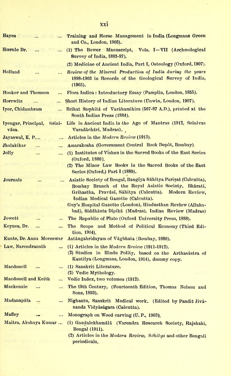 Hayes Hoernle Dr. ... Holland Hooker and Thomson Horrwitz Iyer, Chidambram Iyengar, Principal, Srini- vasa. Jayaswal, K. P.... Jhalakikar Jolly Journals Jowett Keynes, Dr. Kunte, Dr. Anna Moreswar Law, Narendranath Macdonell Macdonell and Keith Mackenzie Madanap&la ... Maffey Maitra, Akshaya Kumar ... Training and Horse Management in India (Longmans Green and Co., London, 1905). (1) The Bower Manuscript, Vols. I—VII (Archaeological Survey of India, 1893-97). (2) Medicine of Ancient India, Part I, Osteology (Oxford, 1907). Review of the Mineral Production of India during the years 1898-1908 in Records of the Geological Survey of India, (1905). Flora Indica: Introductory Essay (Pamplin, London, 1855). Short History of Indian Literature (Unwin, London, 1907). Brihat Samhita of Varahamihira (507-87 A.D.), printed at the South Indian Press (1884). Life in Ancient India in the Age of Mantras (1912, Srinivas Varadachari, Madras). Articles in the Modern Review (1913). Amarakosha (Government Central Book Depot, Bombay). (1) Institutes of Vishnu in the Sacred Books of the East Series (Oxford, 1880). (2) The Minor Law Books in the Sacred Books of the East Series (Oxford,) Part I (1889). Asiatic Society of Bengal, Bangiya Sahitya Parisat (Calcutta), Bombay Branch of the Royal Asiatic Society, Bharatj, Grihastha, Pravasi, Sahitya (Calcutta). Modern Review, Indian Medical Gazette (Calcutta). Guy’s Hospital Gazette (London), Hindusthan Review (Allaha- bad), Siddhanta Dipika (Madras), Indian Review (Madras) The Republic of Plato (Oxford University Press, 1888). The Scope and Method of Political Economy (Third Edi- tion, 1904). Astangahridayam of Vagbhata (Bombay, 1880). (1) Articles in the Modern Review (1911-1912). (2) Studies in Hindu Polity, based on the Arthasastra of Kautilya (Longmans, London, 1914), dummy copy. (1) Sanskrit Literature, (2) Vedic Mythology. Vedic Index, two volumes (1912). The 19th Century, (Fourteenth Edition, Thomas Nelson and Sons, 1893). Nighantu, Sanskrit Medical work. (Edited by Pandit Jiva- nanda Vidyasagara (Calcutta). Monograph on Wood carving (U. P., 1903). (1) GaudalekhamaKi (Varendra Research Society, Rajshahi, Bengal (1911). (2) Articles in the Modern Review, Sahitya and other Bengali periodicals.