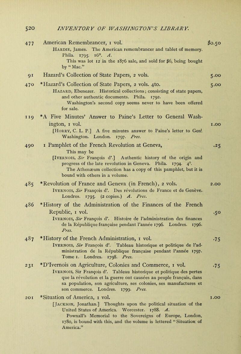 477 91 470 119 490 485 486 487 231 201 American Remembrancer, i vol. Hardie, James. The American remembrancer and tablet of memory. Phila. 1795. 16°. A. This was lot 12 in the 1876 sale, and sold for $6, being bought by “ Mac.” Hazard’s Collection of State Papers, 2 vols. ^Hazard’s Collection of State Papers, 2 vols. 4to. Hazard, Ebenezer. Historical collections; consisting of state papers, and other authentic documents. Phila. 1792. Washington’s second copy seems never to have been offered for sale. *A Five Minutes’ Answer to Paine’s Letter to General Wash- ington, I vol. [Horry, C. L. P.] A five minutes answer to Paine’s letter to Gen'. Washington. London. 1797. Rres. I Pamphlet of the French Revolution at Geneva, This may be [IVERNOis, Sir Franfois d’.] Authentic history of the origin and progress of the late revolution in Geneva. Phila. 1794. 4°. The Athenaeum collection has a copy of this pamphlet, but it is bound with others in a volume. * Revolution of France and Geneva (in French), 2 vols. IVERNOis, Sir Fran9ois d’. Des revolutions de France et de Geneve. Londres. 1795. (2 copies.) A. Pres. ^History of the Administration of the Finances of the French Republic, i vol. IVERNOIS, Sir Fran9ois d’. Histoire de 1’administration des finances de la Republique fran9aise pendant I’annee 1796. Londres. 1796. Pres. * History of the French Administration, i vol. IVERNOis, Sir Fran9ois d’. Tableau historique et politique de I’ad- ministration de la Republique fran9aise pendant I’annee 1797. Tome I. Londres. 1798. Pres. *D’Ivernois on Agriculture, Colonies and Commerce, r vol. IVERNOis, Sir Fran9ois d’. Tableau historique et politique des pertes que la revolution et la guerre ont causees au peuple fran9ais, dans sa population, son agriculture, ses colonies, ses manufactures et son commerce. Londres. 1799- Pres. ^Situation of America, i vol. [Jackson, Jonathan.] Thoughts upon the political situation of the United States of America. Worcester. 1788. A. Pownall’s Memorial to the Sovereigns of Europe, London, 1780, is bound with this, and the volume is lettered “Situation of America.” ^0.50 5.00 5.00 1.00 •25 2.00 •50 •75 •75 1.00