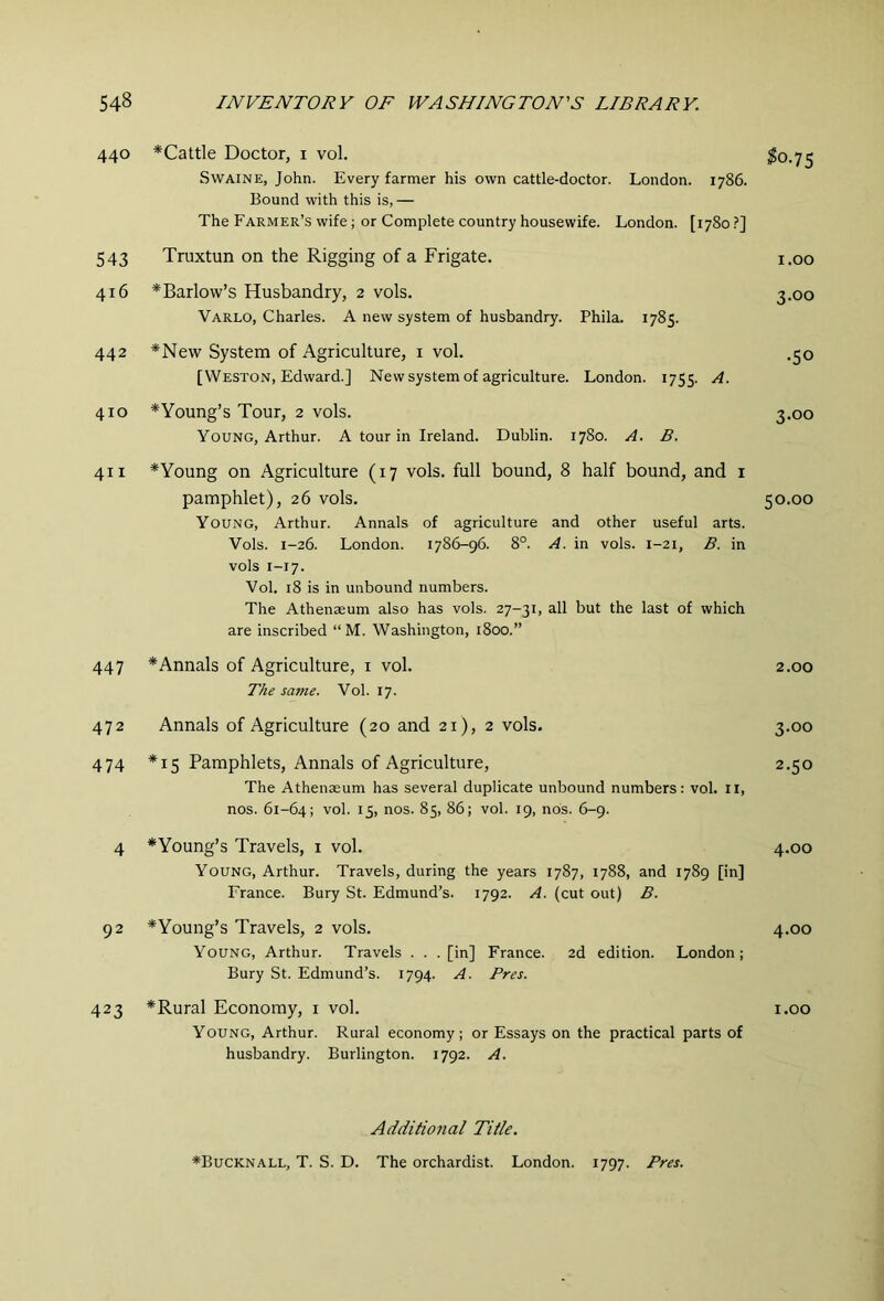 440 *Cattle Doctor, i vol. ^0.75 SwAiNE, John. Every farmer his own cattle-doctor. London. 1786. Bound with this is,— The Farmer’s wife; or Complete country housewife. London. [1780?] 543 Truxtun on the Rigging of a Frigate. i.oo 416 *Barlow’s Husbandry, 2 vols. 3.00 Varlo, Charles. A new system of husbandry. Phila. 1785. 442 *New System of Agriculture, i vol. .50 [Weston, Edward.] New system of agriculture. London. 1755. A. 410 ^Young’s Tour, 2 vols. 3.00 Young, Arthur. A tour in Ireland. Dublin. 1780. A. B. 411 *Young on Agriculture (17 vols. full bound, 8 half bound, and i pamphlet), 26 vols. 50.00 Young, Arthur. Annals of agriculture and other useful arts. Vols. 1-26. London. 1786-96. 8°. A. in vols. 1-21, B. in vols 1-17. Vol. 18 is in unbound numbers. The Athenaeum also has vols. 27-31, all but the last of which are inscribed “M. Washington, 1800.” 447 * Annals of Agriculture, i vol. 2.00 The same. Vol. 17. 472 Annals of Agriculture (20 and 21), 2 vols. 3.00 474 *15 Pamphlets, Annals of Agriculture, 2.50 The Athenaeum has several duplicate unbound numbers: vol. ii, nos. 61-64; vol. 15, nos. 85, 86; vol. 19, nos. 6-9. 4 *Young’s Travels, i vol. 4.00 Young, Arthur. Travels, during the years 1787, 1788, and 1789 [in] France. Bury St. Edmund’s. 1792. A. (cut out) B. 92 * Young’s Travels, 2 vols. 4.00 Young, Arthur. Travels . . . [in] France. 2d edition. London; Bury St. Edmund’s. 1794. A. Pres. 423 *Rural Economy, i vol. i.oo Young, Arthur. Rural economy; or Essays on the practical parts of husbandry. Burlington. 1792. A. Additio7ial Title. *Bucknall, T. S. D. The orchardist. London. 1797. Pres.