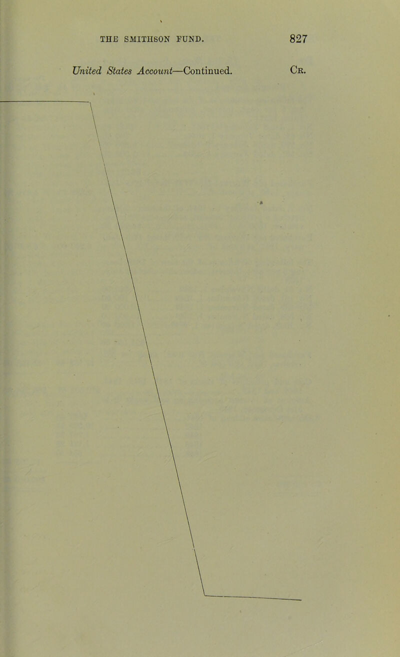 United States Account—Continued. Cr.