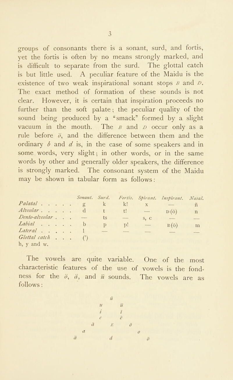 J groups of consonants there is a sonant, surd, and fortis, yet the fortis is often by no means strongly marked, and is difficult to separate from the surd. The glottal catch is but little used. A peculiar feature of the Maidu is the existence of two weak inspirational sonant stops /J and The exact method of formation of these sounds is not clear. However, it is certain that inspiration proceeds no further than the soft palate; the peculiar quality of the sound being produced by a “smack” formed by a slight vacuum in the mouth. The and £> occur only as a rule before A the difference between them and the ordinary b and d is, in the case of some speakers and in some, words, very slight; in other words, or in the same words by other and generally older speakers, the difference is strongly marked. The consonant system of the Maidu may be shown in tabular form as follows : Palatal .... Sonant. . cr t> Surd. k Alveolar .... d t Dento-alveolar . . — ts Labial .... b P Lateral .... 1 Glottal eatch . h, y and w. • 0 Fortis. Spira?it. Inspirant. Nasal. k! X — n t! — D (o) n — s, c — — p! — b(o) m The vowels are quite variable. One of the most characteristic features of the use of vowels is the fond- ness for the rt:, and il sounds. The vowels are as follows: it u u i i c e (i E 0 a 0 a