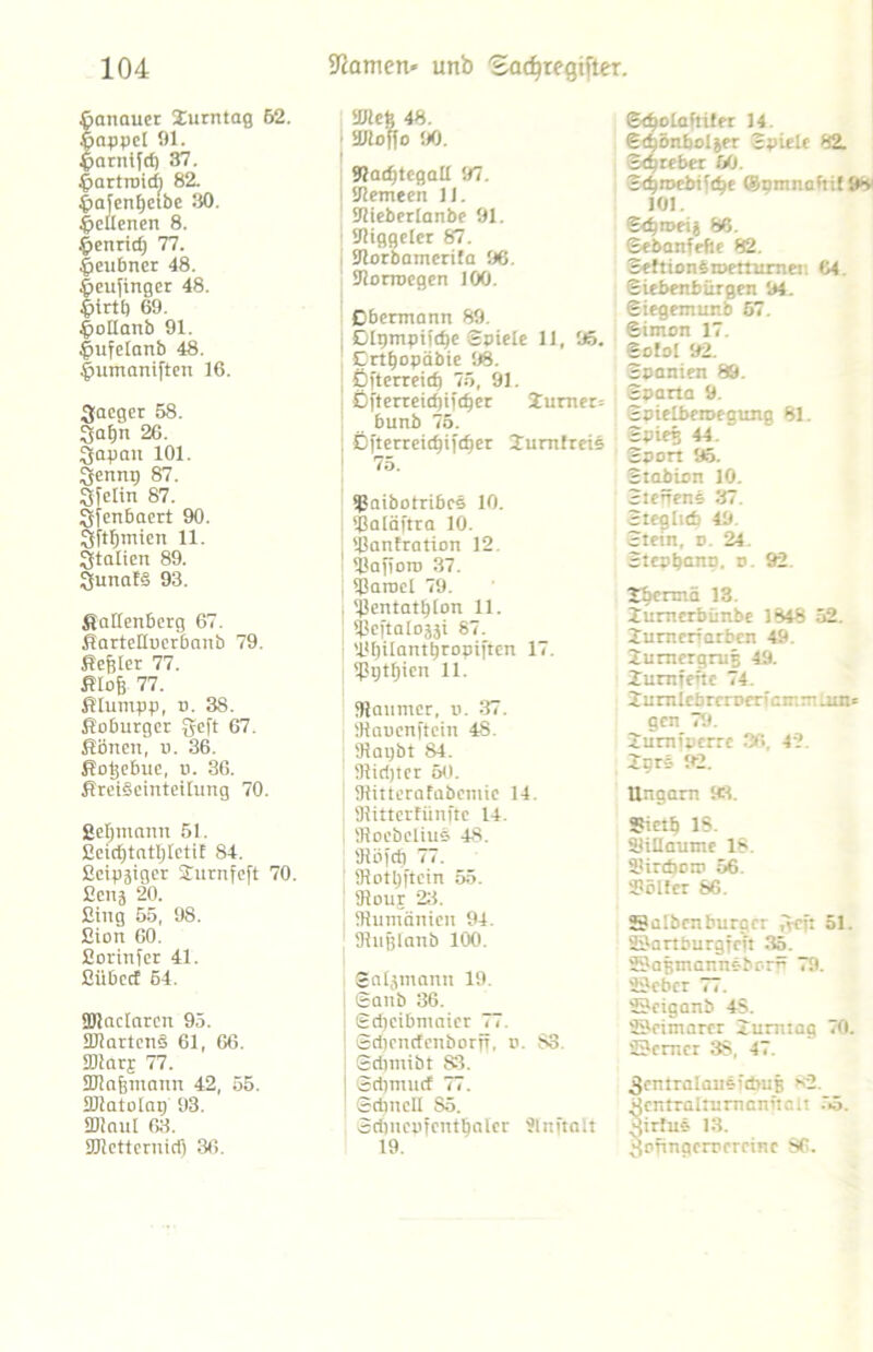 ßaitauer 2:urntag 62. »appel 91. parnijd) 37. ^artroici) 82. |>ajenE)eibc 30. Seltenen 8. £>enrid) 77. Iieubner 48. öeuiinger 48. |irtl) 69. Iiottanb 91. |>ufelanb 48. $umani[tcn 16. 3aeger 58. 3at)n 26. Sjapau 101. Sennt) 87. Sfelin 87. Sfcnbaert 90. 3ftljmien 11. Qtatien 89. §unal§ 93. Raitenberg 67. RarteHoerbanb 79. Regler 77. Rlojj. 77. Rlumpp, t). 38. fioburger geft 67. fiönen, u. 36. Rogebue, n. 36. ftreisSeinteilung 70. SeBmann 51. Seicgtntgictit 84. ßcipäigcr Sturnfeft 70. Senj 20. Sing 55, 98. Sion 60. Sorinfer 41. Süßcct 64. SDiacIarcit 95. SKartcnS 61, 66. SJlarj 77. HJiafjmmm 42, 55. äTCatolap 93. SDlnut 63. SJletternirf) 36. ÜJlefe 48. • üllofio 90. Sfladjtegall 97. SJlemeen 11. Siieberlanbe 91. yiiggeler 87. i Slorbamerifa 96. ! ülorrocgen 100. Obermann 89. . Olpmpiicfje Spiele 11, 95. ' Ertfjopäbie 98. Öfterreicf) 75, 91. Öfterreicf)i|(§et Jumer» bunb 75. | Öfterreidjifc^er lumfreis 75. Baibotribcs 10. Batäftra 10. j Banfration 12. Bafioro 37. Barocl 79. i 'jicntatbfon 11. ! Beftalojäi 87. 'Bljilantbropiftcn 17. Bgtfjien 11. iRanmcr, n. 37. j iKauenftein 48. j iRapbt 84. SRirijtcr 50. Diitterafabemie 14. Siitterfiinftc 14. iüoebclius 48. 'JUifcfi 77. SRotljftein 55. Sftour 23. iRumänien 94. 9iujjlanb 100. Saljmann 19. Sanb 36. Sdjcibmaicr 77. Srfjemtcnborff, n. 83. Sdjmibt 83. ©ci)mntf 77. ScimeH S5. Scbncpfeniljalcr Jlnftalt 19. £<§olaftiler 14 Scgönboljer Spiele 82. Sdjrebcr 50. 2d)raeb^ä)t (Snmnaüi! 101. Sdjroeij 86. Sebanfefte 82. Seftionbmetrumen 64. Siebenbürgen 94. Siegemunb 67. Simon 17. Solo! 92. Spanien 89. Sparta 9. Soieiberoegung 81. SpieB 44. Sport 95. Stabion 10. Stenens 37. Steglnfi 49 Stein, o. 24. Steobanp. n. 92. Xbermä 13. iumerbimbe 1848 52. lumeriarben 49. Zumergrus 49. 2umfette 74. Inmlcbrcrocri amm ain= gen 79. iutnfpcrrc 36, 42. jtprö lr2. Ungarn 93. Sictb IS. Sliüaume 18. Slircbom 56. Böller 86. Salbcnburacr ,>eft 51. äSartburgjcft 35. SSaBmanneborn 79. ÜScbcr 77. SJciganb 4S. ÜSeimarcr lunnag 70. Scmtr 38, 47. 3cntralaiiei[buB 8-2 Bcntralrumcnitalt 55. Birfns 13. Bpfingcrpcrcinc 86.