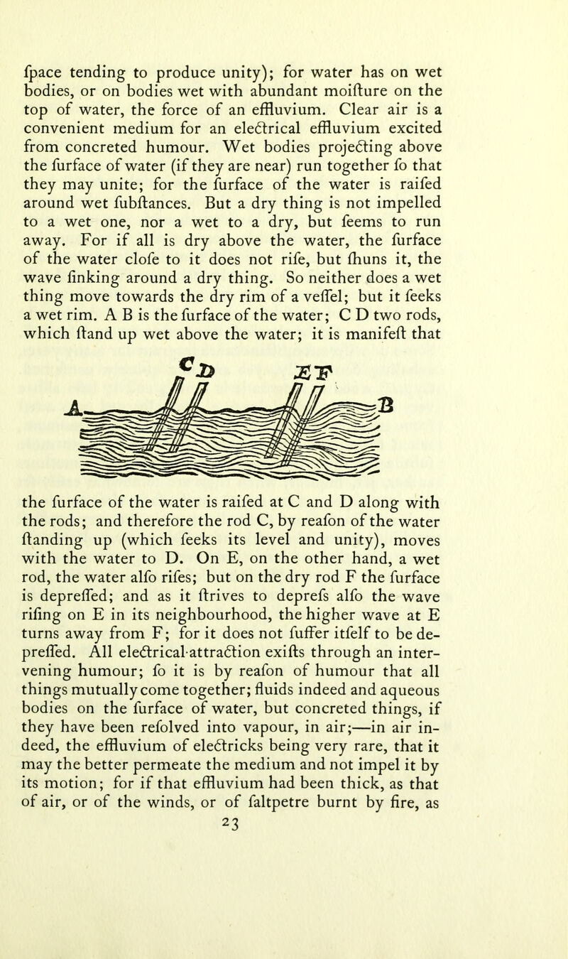 fpace tending to produce unity); for water has on wet bodies, or on bodies wet with abundant moifture on the top of water, the force of an effluvium. Clear air is a convenient medium for an electrical effluvium excited from concreted humour. Wet bodies projecting above the furface of water (if they are near) run together fo that they may unite; for the furface of the water is raifed around wet fubftances. But a dry thing is not impelled to a wet one, nor a wet to a dry, but feems to run away. For if all is dry above the water, the furface of the water clofe to it does not rife, but ffluns it, the wave linking around a dry thing. So neither does a wet thing move towards the dry rim of a velfel; but it feeks a wet rim. A B is the furface of the water; C D two rods, which Band up wet above the water; it is manifeft that the furface of the water is raifed at C and D along with the rods; and therefore the rod C, by reafon of the water Banding up (which feeks its level and unity), moves with the water to D. On E, on the other hand, a wet rod, the water alfo rifes; but on the dry rod F the furface is deprelfed; and as it ftrives to deprefs alfo the wave riling on E in its neighbourhood, the higher wave at E turns away from F; for it does not fuffer itfelf to be de- prelfed. All electrical-attraction exifts through an inter- vening humour; fo it is by reafon of humour that all things mutually come together; fluids indeed and aqueous bodies on the furface of water, but concreted things, if they have been refolved into vapour, in air;—in air in- deed, the effluvium of eleCtricks being very rare, that it may the better permeate the medium and not impel it by its motion; for if that effluvium had been thick, as that of air, or of the winds, or of faltpetre burnt by fire, as