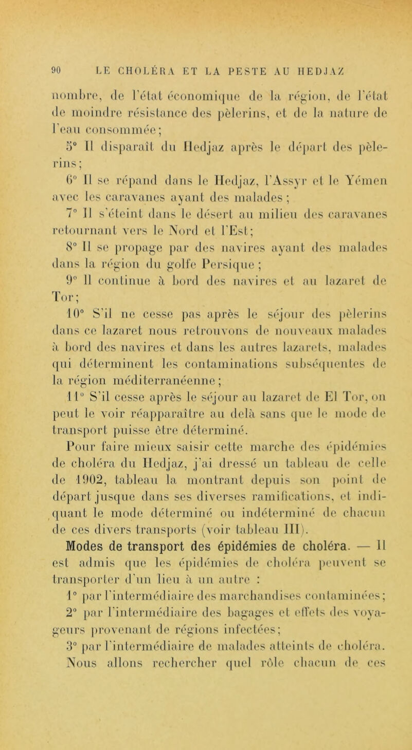 iioinl)r(‘, (le lY'Uit i'*coiiomi(|ue de la r(‘gion, de l'(dat de moindre ri'sislaiice des })èleriiis, el de la Jialure de l’eaii eousonmu'e ; 5“ Il disparaît du Iledjaz api'ès le di'part des pèle- rins ; ()° Il S(‘ rc'pand dans le Iledjaz, l’Assyr el le Yémen avec les caravanes ayant des malades; 7° Il s’éleint dans le désert an milieu des caravanes retournant vers le Yord el l'Est; 8° 11 se pi-opage par des navii-es ayant des malades dans la réj^ion du g’oll’e P(‘rsi(|iie ; 1)° 11 conlinue à bord des navires el au lazarel de lor; 10“ S'il ne cesse pas après le si'jonr des pèlerins dans ce lazaret nous retrouvons de nouveaux mabub's à bord des navires et dans les autres lazarets, malades (|ui déterminent les coiilaminatioiis subséquenles de la réj^’ioii méditerranéenne; 11“ S'il cesse après le séjour au lazaret de El Tor, on peut le voir réapparaître au delà sans (}ue le mode d(‘ transport puisse être déterminé. Pour faire mieux saisir cette marche des épidémii's de choléra du Iledjaz, j’ai dressé un tableau de celb' de 1902, tableau la montrant depuis sou iioinl de départ jusque dans ses diverses ramilications, el indi- quant le mode déterminé ou indéterminé de chacun de ces divers transports (voir tableau 111). Modes de transport des épidémies de choléra. — H est admis (jiie les épidémies de choléra iieiiveul se lrans})orter d'un lieu à nu autre : 1° par l'intermédiaire des marchandises conlaminées; 2“ par l'inlermédiaire des bagages et elTels des voya- geurs provenant de régions infectées; 3° par l'intermédiaire de malades alleinls de (dioléra. Nous allons rechercher quel rôle chacun de ces
