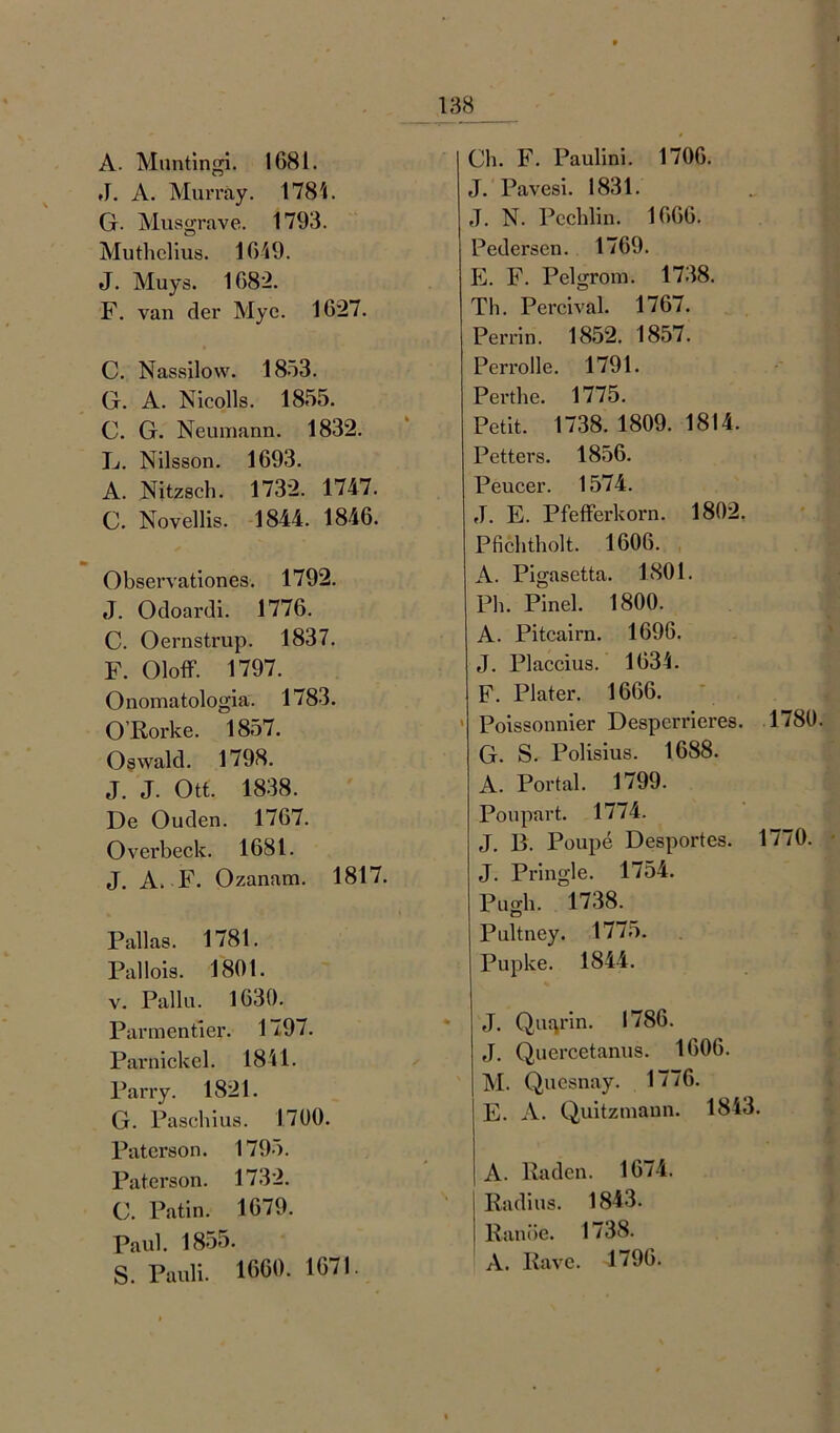 A. Muntingi. 1681. J. A. Murray. 1781. G. Musgrave. 1793. Muthclius. 1619. J. Muys. 1682. F. van der Myc. 1627. C. Nassilow. 1853. G. A. Nicolls. 1855. C. G. Neumann. 1832. L. Nilsson. 1693. A. Nitzsch. 1732. 1747. C. Novellis. 1844. 1846. Observationes. 1792. J. Odoardi. 1776. C. Oernstrup. 1837. F. Oloff. 1797. Onomatologia. 1783. O’Rorke. 1857. Oswald. 1798. J. J. Ott. 1838. De Ouden. 1767. Overbeck. 1681. J. A. F. Ozanam. 1817. Pallas. 1781. Pallois. 1801. v. Pallu. 1630. Parmenfier. 1797. Parnickel. 1841. Parry. 1821. G. Pascbius. 1700. Paterson. 1795. Paterson. 1732. C. Patin. 1679. Paul. 1855. S. Pauli. 1660. 1671. Cb. F. Paulini. 1706. J. Pavesi. 1831. J. N. Pccblin. 1666. Pedersen. 1769. E. F. Pelgrom. 1738. Th. Percival. 1767. Perrin. 1852. 1857. Perrolle. 1791. Perthe. 1775. Petit. 1738. 1809. 1814. Petters. 1856. Peucer. 1574. J. E. Pfefferkorn. 1802. Pficbtholt. 1606. A. Pigasetta. 1801. Pb. Pinel. 1800. A. Pitcairn. 1696. J. Placcius. 1634. F. Plater. 1666. Poissonnier Desperrieres. 1780 G. S. Polisius. 1688. A. Portal. 1799. Poupart. 1774. J. B. Poupe Desportes. 1770. J. Pringle. 1754. Pugli. 1738. Pultney. 1775. Pupke. 1844. * J. Quirin. 1786. J. Quercetanus. 1606. M. Quesnay. 1776. E. A. Quitzmaun. 1843. A. Raden. 1674. Radius. 1843. Ranöe. 1 /38. A. Rave. 1796.