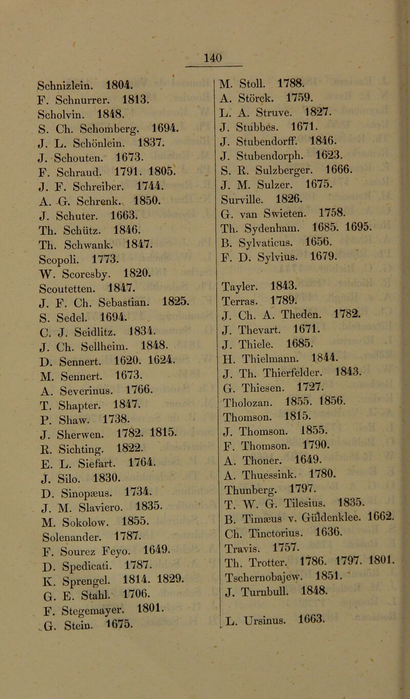 Schnizlein. 1804. F. Schnurrer. 1813. Scholvin. 1848. S. Ch. Schömberg. 1694. J. L. Schönlein. 1837. J. Schouten. 1673. F. Schraud. 1791. 1805. J. F. Schreiber. 1744. A. G. Schrenk. 1850. J. Schuter. 1663. Th. Schütz. 1846. Th. Schwank. 1847. Scopoli. 1773. W. Scoresby. 1820. Scoutetten. 1847. J. F. Ch. Sebastian. 1825. S. Sedel. 1694. C. J. Seidlitz. 1834. J. Ch. Seilheim. 1848. D. Sennert. 1620. 1624. M. Sennert. 1673. A. Severinus. 1766. T. Shapter. 1847. P. Shaw. 1738. J. Sherwen. 1782. 1815. R. Sichting. 1822. E. L. Siefart. 1764. J. Silo. 1830. D. Sinopseus. 1734. J. M. Slaviero. 1835. M. Sokolow. 1855. Solenander. 1787. F. Sourez Feyo. 1649. D. Spedicati. 1787. K. Sprengel. 1814. 1829. G. E. Stahl. 1706. F. Stegemayer. 1801. VG. Stein. 1675. M. Stoll. 1788. A. Störclc. 1759. L. A. Struve. 1827. J. Stubbes. 1671. J. Stubendorff. 1846. J. Stubendorph. 1623. S. R. Sulzberger. 1666. J. M. Sulzer. 1675. Surville. 1826. G. van Swieten. 1758. Th. Sydenham. 1685. 1695. B. Sylvaticus. 1656. F. D. Sylvius. 1679. Tayler. 1843. Terras. 1789. J. Ch. A. Theden. 1782. J. Thevart. 1671. J. Thiele. 1685. H. Thielmann. 1844. J. Th. Thierfelder. 1843. G. Thiesen. 1727. Tholozan. 1855. 1856. Thomson. 1815. J. Thomson. 1855. F. Thomson. 1790. A. Thoner. 1649. A. Thuessink. 1780. Thunberg. 1797. T. W. G. Tilesius. 1835. B. Timanis v. Güldenklee. 1662. Ch. Tinctorius. 1636. Travis. 1757. Th. Trotter. 1786. 1797. 1801. Tschernobajew. 1851. J. Turnbull. 1848. L. Ursinus. 1663.