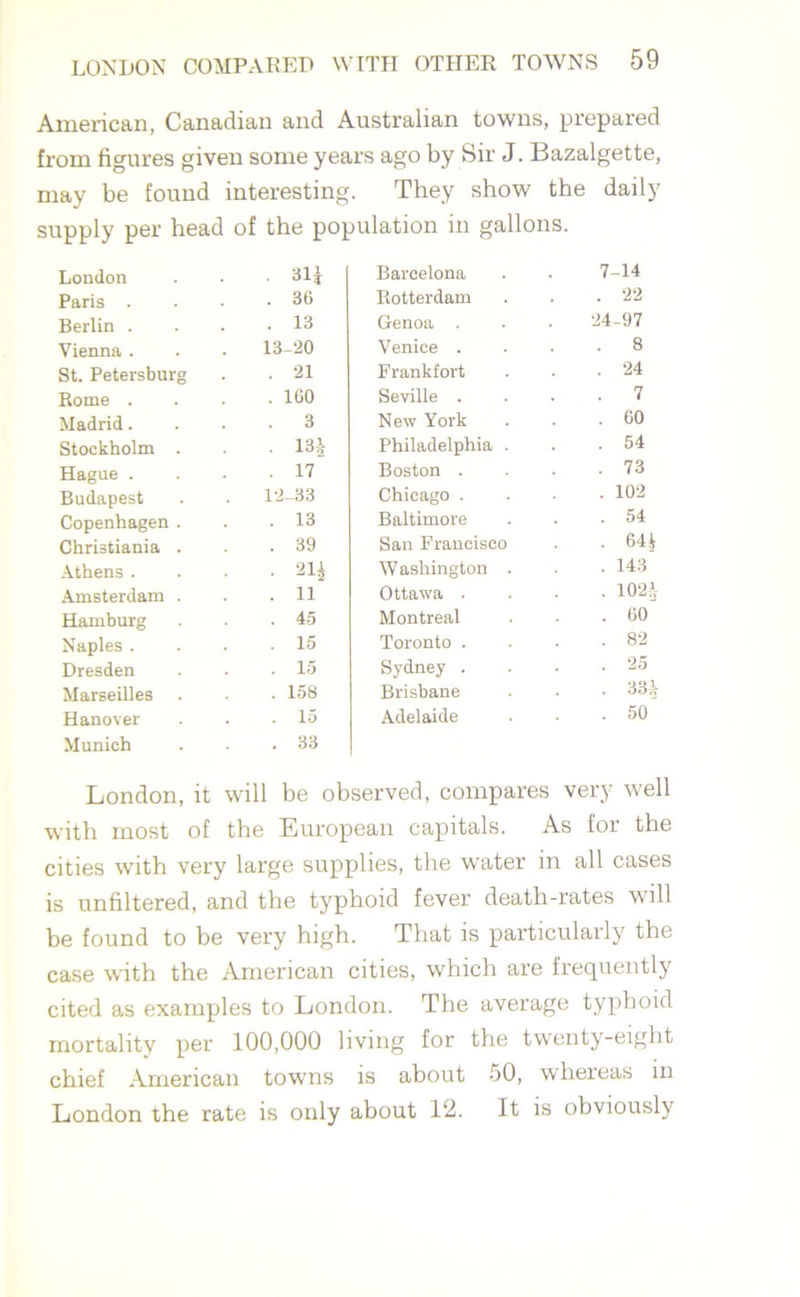 American, Canadian and Australian towns, prepared from figures given some years ago by Sir J. Bazalgette, may be found interesting. They show the daily supply per head of the population in gallons. London . 311 Paris . . 36 Berlin . . 13 Vienna . 13-20 St. Petersburg . 21 Rome . . 160 Madrid. . 3 Stockholm . . 13A Hague . . 17 Budapest 12-33 Copenhagen . . 13 Christiania . . 39 Athens . . 211 Amsterdam . . 11 Hamburg . 45 Naples . . 15 Dresden . 15 Marseilles . 158 Hanover . 15 Munich . 33 Barcelona 7-14 Rotterdam . 22 Genoa . 24-97 Venice . . 8 Frankfort . 24 Seville . . 7 New York . 60 Philadelphia . . 54 Boston . . 73 Chicago . . 102 Baltimore . 54 San Francisco ■ 641 Washington . . 143 Ottawa . . 102J- Montreal . 60 Toronto . . 82 Sydney . . 25 Brisbane . 331 Adelaide . 50 London, it will be observed, compares very well with most of the European capitals. As for the cities with very large supplies, the water in all cases is unfiltered, and the typhoid fever death-rates will be found to be very high. That is particularly the case with the American cities, which are frequently cited as examples to London. The average typhoid mortality per 100,000 living for the twenty-eight chief .American towns is about 50, whereas in London the rate is only about 12. It is obviously