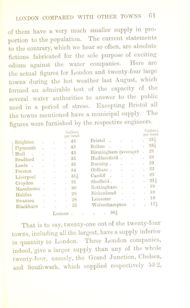 of them have a very much smaller supply in pro- portion to the population. The current statements to the contrary, which we hear so often, are absolute fictions fabricated for the sole purpose of exciting odium against the water companies. Here are the actual figures for London and twenty-four large towns during the hot weather last August, which formed an admirable test of the capacity of the several water authorities to answer to the public need in a period of stress. Excepting Bristol all the towns mentioned have a municipal supply. The figures were furnished by the respective engineers. Brighton Plymouth Hull . Bradford Leeds . Preston Liverpool Croydon Manchester . Halifax Swansea Blackburn Gallons per head Gallons per head . 43 Bristol . OQi . 43 Bolton . . 23| . 43 Birmingham (average) . 23 . 35 Huddersfield . . 23 . 35 Burnley . . 23 . 34 Oldham . 22 . 31g Cardiff . 22 . 31 Sheffield. . 21J . 30 Nottingham . . 19 . 20 Birkenhead . 18 . 28 Leicester . 18 . 25 Wolverhampton . 17| London . 38^ That is to say, twenty-one out of the twenty-four towns, including all the largest, have a supply inferior in quantity to London. Three London companies, indeed, give a larger supply than any of the whole twenty-four, namely, the Grand Junction, Chelsea, and Southwark, which supplied respectively 53-2,