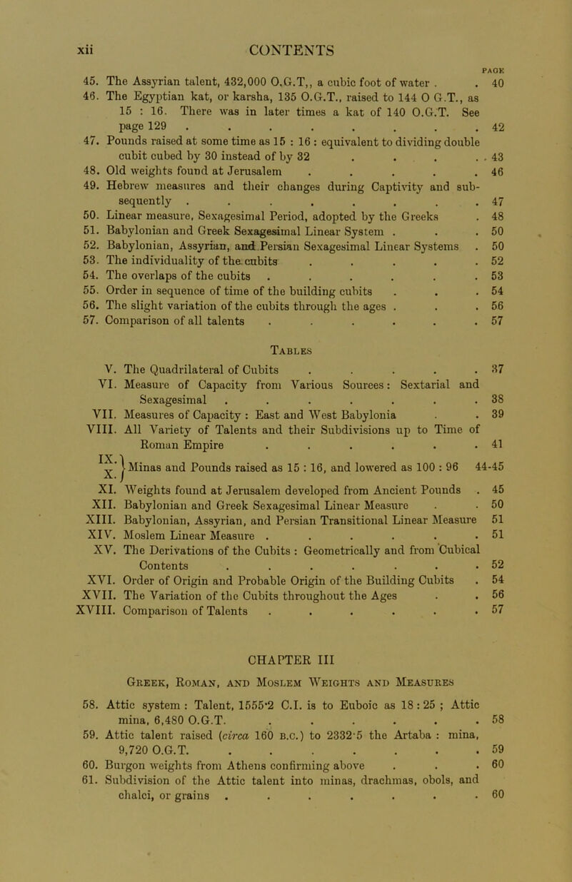 PAOK 45. The Assyrian talent, 432,000 O.G.T,, a cubic foot of water . . 40 46. The Egyptian kat, or karsha, 135 O.G.T., raised to 144 0 G.T., as 15 : 16. There was in later times a kat of 140 O.G.T. See page 129 . . . . . . .42 47. Pounds raised at some time as 15 : 16 : equivalent to dividing double cubit cubed by 30 instead of by 32 . . . . . 43 48. Old weights found at Jerusalem . . . . .46 49. Hebrew measures and their changes during Captivity and sub- sequently . . . . . . . .47 50. Linear measure, Sexagesimal Period, adopted by the Greeks . 48 51. Babylonian and Greek Sexagesimal Linear System . . .50 52. Babylonian, Assyrian, and Persian Sexagesimal Linear Systems . 50 53. The individuality of the. cubits . . . . .52 54. The overlaps of the cubits . . . . . .53 55. Order in sequence of time of the building cubits . . .54 56. The slight variation of the cubits through the ages . . .56 57. Comparison of all talents . . . . . .57 Tables V. The Quadrilateral of Cubits . . . . .37 VI. Measure of Capacity from Various Sources: Sextarial and Sexagesimal . . . . . . .38 VII. Measures of Capacity : East and West Babylonia . . 39 VIII. All Variety of Talents and their Subdivisions up to Time of Roman Empire . . . . . .41 IX 1 > Minas and Pounds raised as 15 : 16, and lowered as 100 : 96 44-45 XI. Weights found at Jerusalem developed from Ancient Pounds . 45 XII. Babylonian and Greek Sexagesimal Linear Measure . . 50 XIII. Babylonian, Assyrian, and Persian Transitional Linear Measure 51 XIV. Moslem Linear Measure . . . . . .51 XV. The Derivations of the Cubits : Geometrically and from Cubical Contents . . . . . . .52 XVI. Order of Origin and Probable Origin of the Building Cubits . 54 XVII. The Variation of the Cubits throughout the Ages . . 56 XVIII. Comparison of Talents . . . . . .57 CHAPTER III Greek, Roman, and Moslem Weights and Measures 58. Attic system : Talent, 1555‘2 C.I. is to Euboic as 18 :25 ; Attic mina, 6,480 O.G.T. . . . . . .58 59. Attic talent raised (circa 160 b.c.) to 2332-5 the Artaba : mina, 9,720 O.G.T 59 60. Burgon weights from Athens confirming above . . .60 61. Subdivision of the Attic talent into minas, drachmas, obols, and chalci, or grains . . . . . . .60