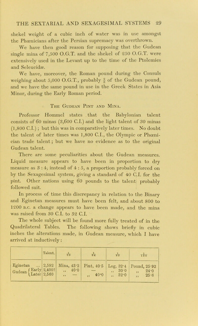 shekel weight of a cubic inch of water was in use amongst the Phoenicians after the Persian supremacy was overthrown. We have then good reason for supposing that the Gudean single mina of 7,500 O.G.T. and the shekel of 250 O.G.T. were extensively used in the Levant up to the time of the Ptolemies and Seleucidae. We have, moreover, the Roman pound during the Consuls weighing about 5,000 O.G.T., probably § of the Gudean pound, and we have the same pound in use in the Greek States in Asia Minor, during the Early Roman period. The Gudean Pint and Mina. Professor Hommel states that the Babylonian talent consists of 60 minas (3,600 C.I.) and the light talent of 30 minas (1,800 C.I.) ; but this was in comparatively later times. No doubt the talent of later times was 1,800 C.I., the Olympic or Phoeni- cian trade talent; but we have no evidence as to the original Gudean talent. There are some peculiarities about the Gudean measures. Liquid measure appears to have been in proportion to dry measure as 3 : 4, instead of 4 : 5, a proportion probably forced on by the Sexagesimal system, giving a standard of 40 C.I. for the pint. Other nations using 60 pounds to the talent probably followed suit. In process of time this discrepancy in relation to the Binary and Eginetan measures must have been felt, and about 800 to 1200 b.c. a change appears to have been made, and the mina was raised from 30 C.I. to 32 C.I. The whole subject will be found more fully treated of in the Quadrilateral Tables. The following shows briefly in cubic inches the alterations made, in Gudean measure, which I have arrived at inductively: Talent. At 1 Ar TTJTT Eginetan Gudean { t Later 2,592 2,400? 2,560 Mina, 43 '2 „ 40'0 » l Pint, 40 5 „ 40-0 Log, 32’4 ,, 300 ,, 32-0 Pound, 25-92 „ 24-0 ,, 256