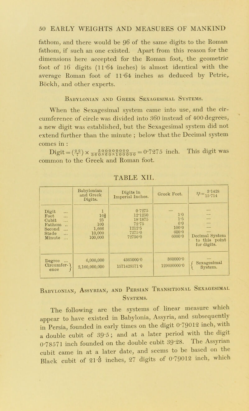 fathom, and there would be 96 of the same digits to the Roman fathom, if such an one existed. Apart from this reason for the dimensions here accepted for the Roman foot, the geometric foot of 16 digits (11 '64 inches) is almost identical with the average Roman foot of 11-64 inches as deduced by Petrie, Bockh, and other experts. Babylonian and Greek Sexagesimal Systems. When the Sexagesimal system came into use, and the cir- cumference of circle was divided into 360 instead of 400 degrees, a new digit was established, but the Sexagesimal system did not extend further than the minute ; below that the Decimal system comes in : Digit - (V) x = 0-7275 inch. This digit was common to the Greek and Roman foot. TABLE XII. Babylonian and Greek Digits. Digits in Imperial Inches. Greek Feet. 3-1428 w —15714 Digit Foot Cubit Fathom .. Second ... Stade Minute ... 1 1G§ 25 100 1,666 10,000 100,000 0 7275 12-1250 18T875 72-75 1212-5 7275-0 72750-0 1-0 1-5 6-0 100-0 600-0 6000-0 Decimal System to this point for digits. ! Degree ... ! Circumfer- \ ence / 6,000,000 2,160,000,000 4365000-0 157142S571-0 360000-0 129600000-0 / Sexagesimal ( System. Babylonian, Assyrian, and Persian Transitional Sexagesimal Systems. The following are the systems of linear measure which appear to have existed in Babylonia, Assyria, and subsequent!} in Persia, founded in early times on the digit 0-79012 inch, with a double cubit of 39'5 ; and at a later period with the digit 0-78571 inch founded on the double cubit 39‘28. The Assyrian cubit came in at a later date, and seems to be based on the Black cubit of 21 & inches, 27 digits of 0-79012 inch, which